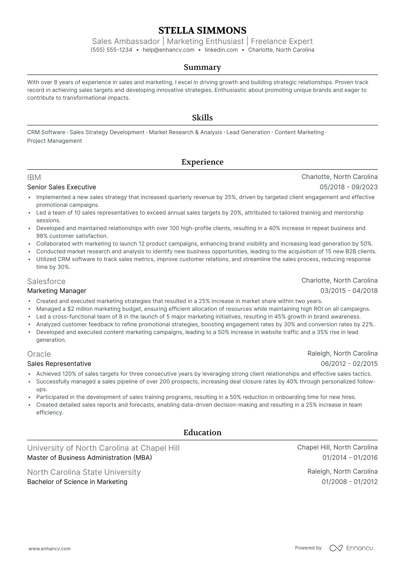 Junior Brand Ambassador Resume Example Resume Example