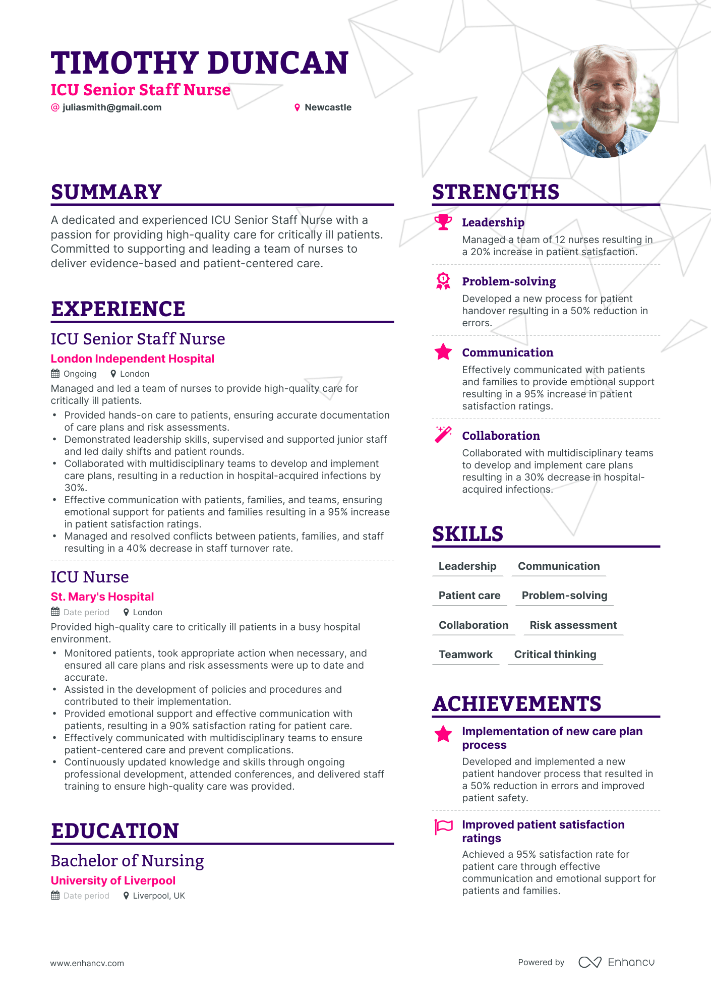 3 ICU Nurse CV Examples for 2023