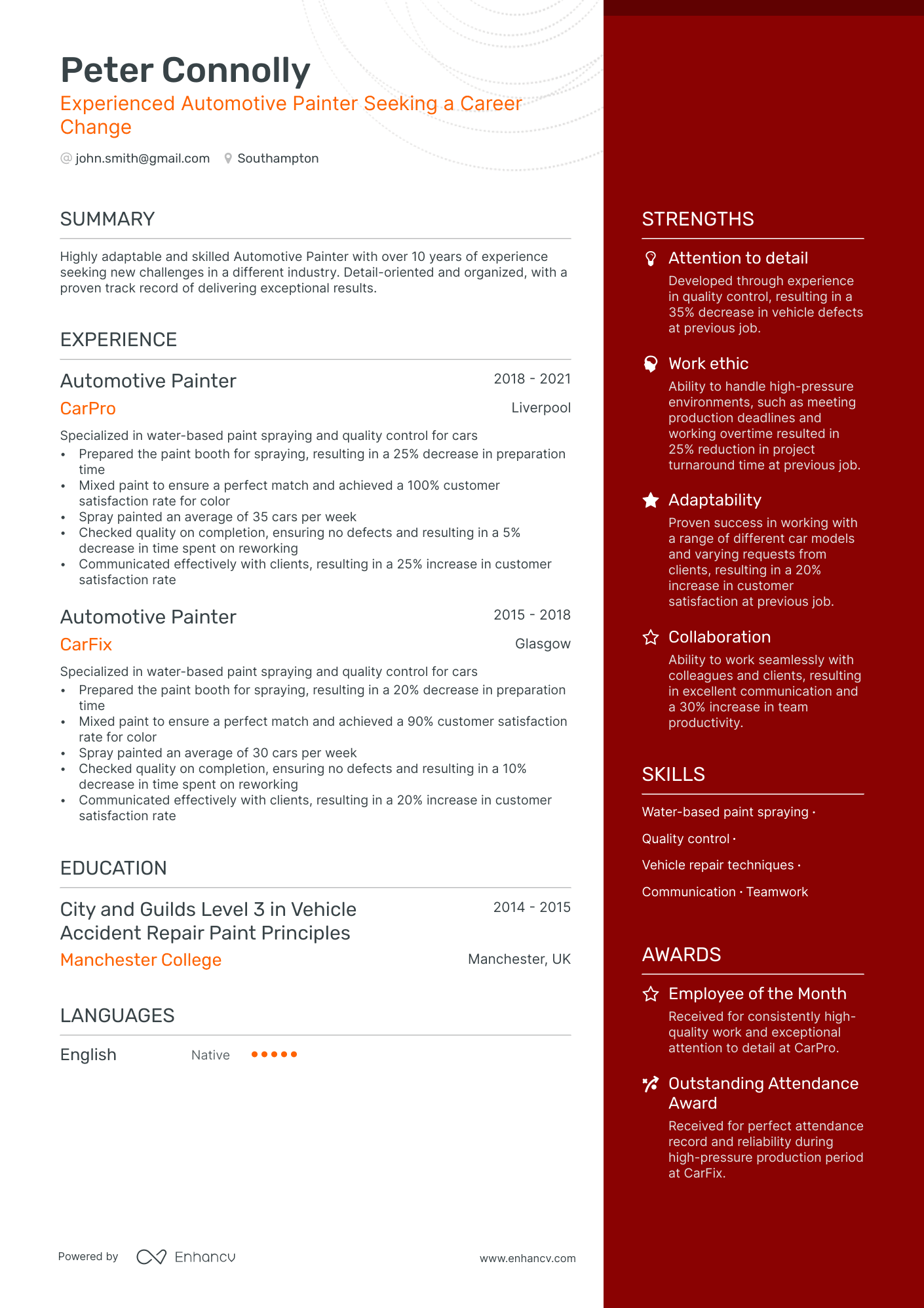 3 Painter CV Examples For 2024 3-painter-cv-examples-for-2024
