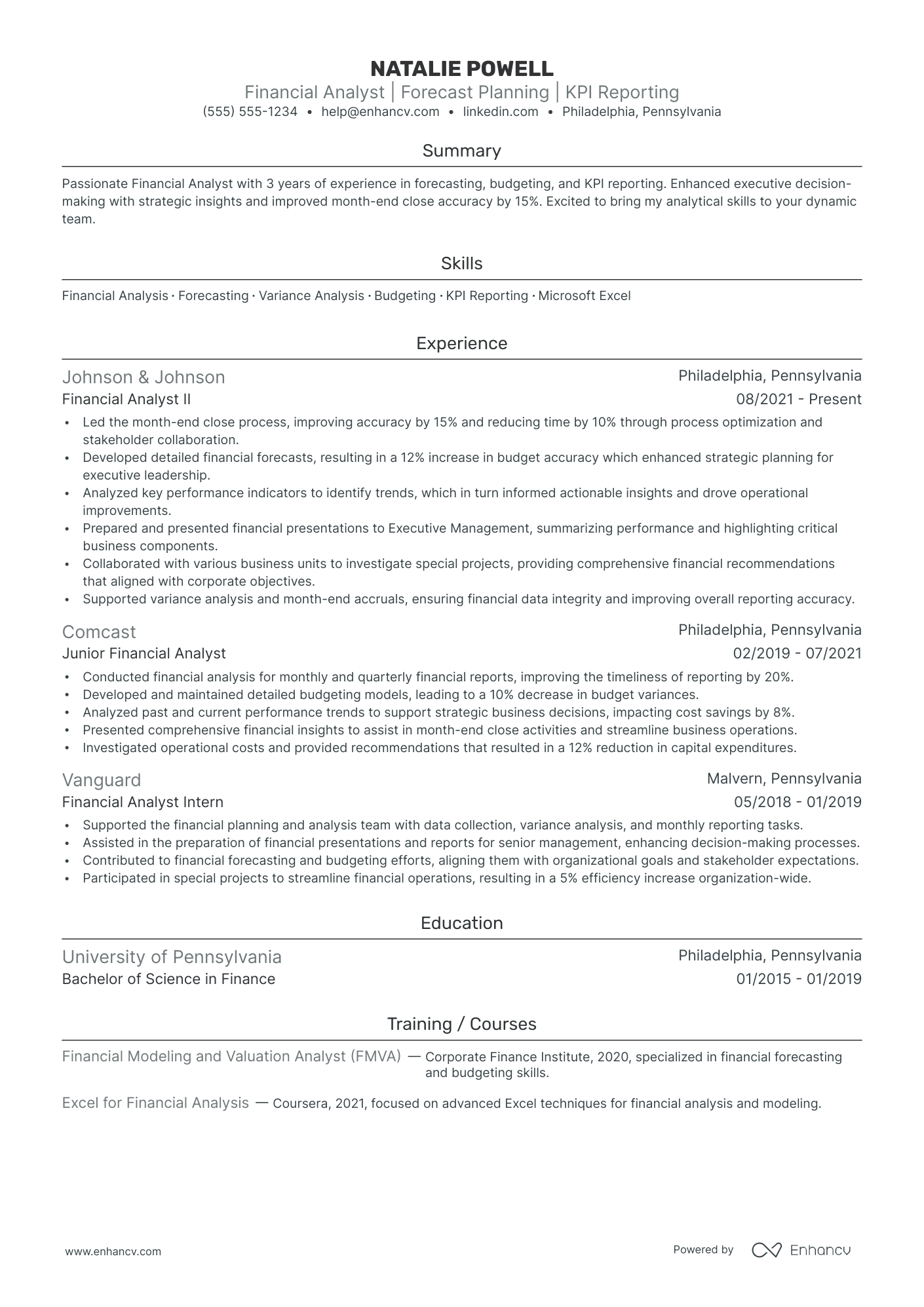 Financial Planning Analyst resume example