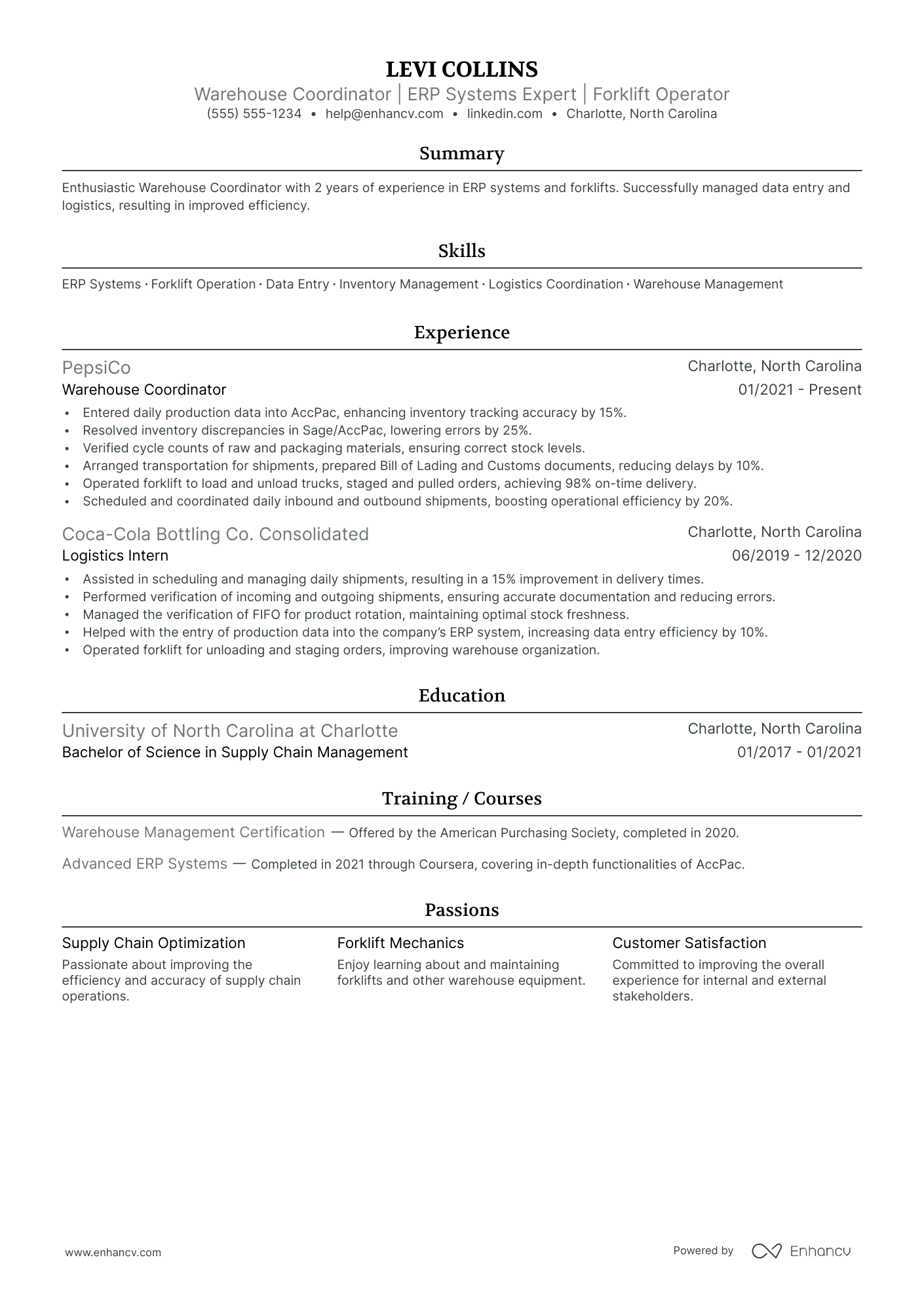 Warehouse Associate Coordinator resume example