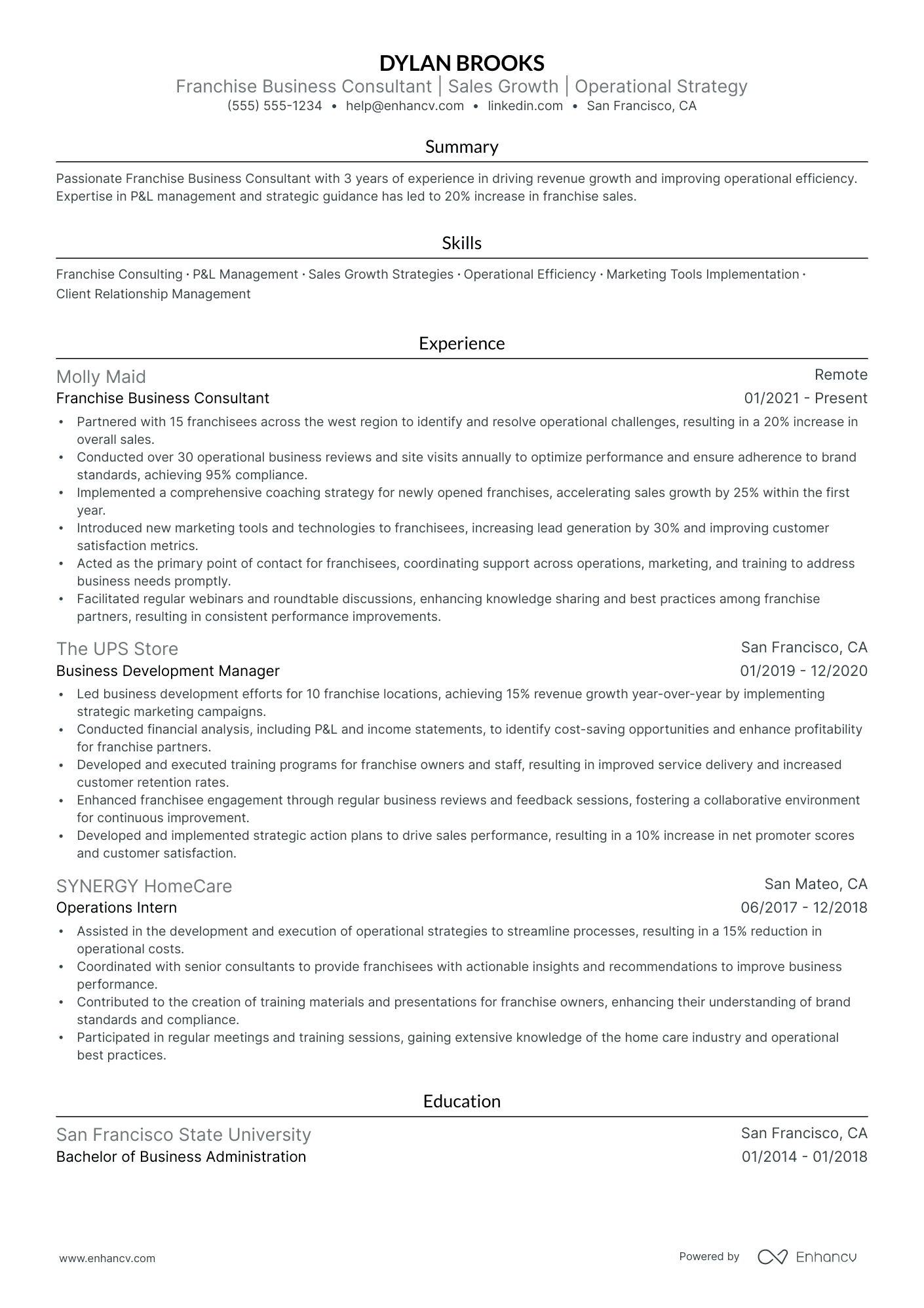 Franchise Business Owner resume example