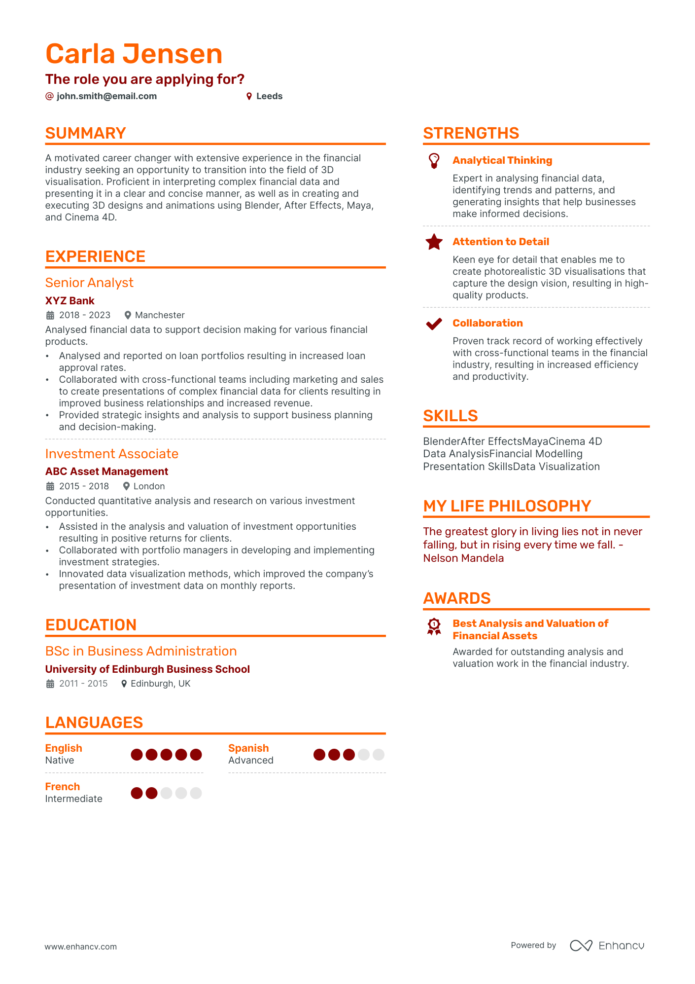 3 3d Artist CV Examples For 2024   Image 