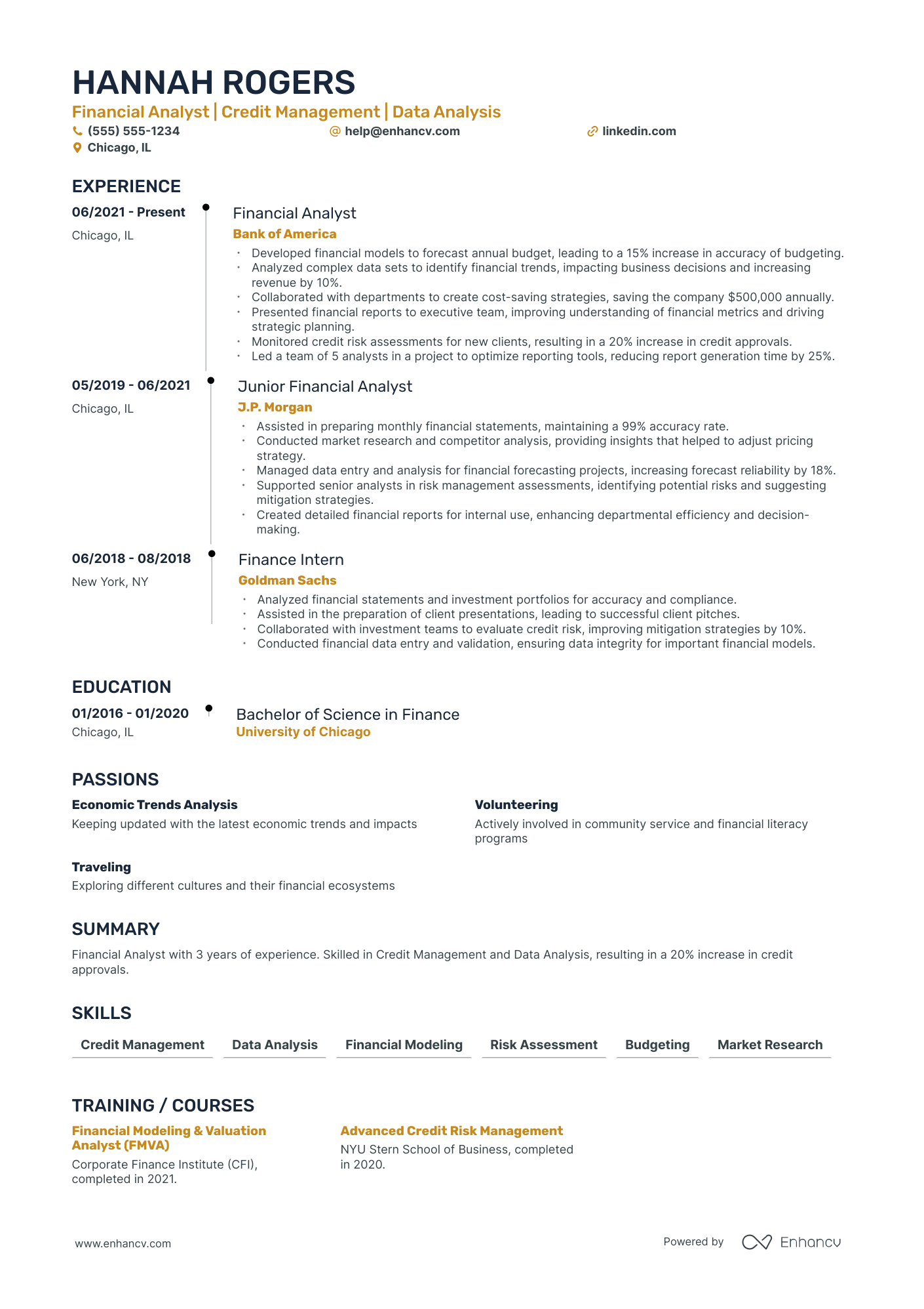 Commercial Loan Processor resume example