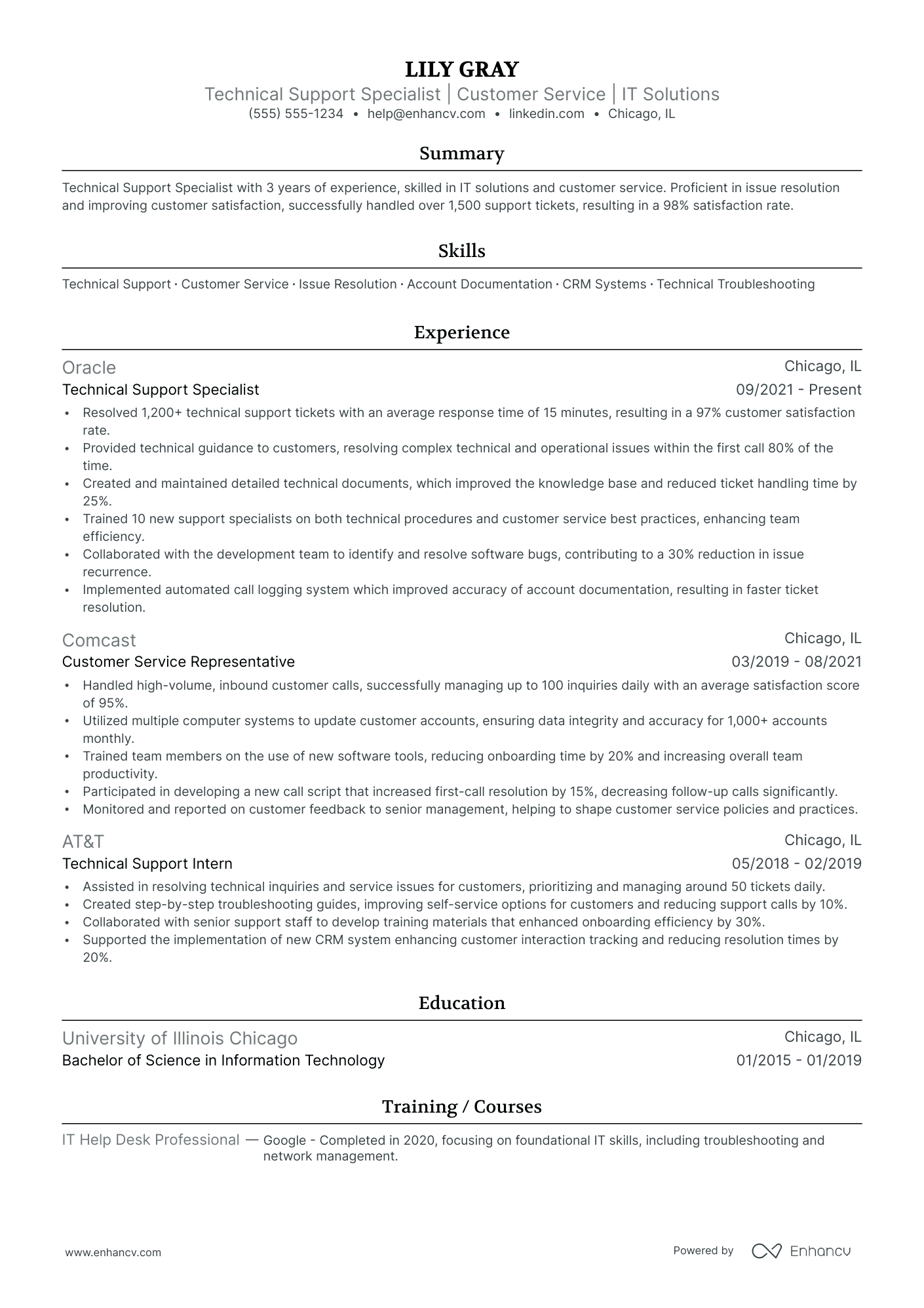 Call Center Technical Support Specialist resume example