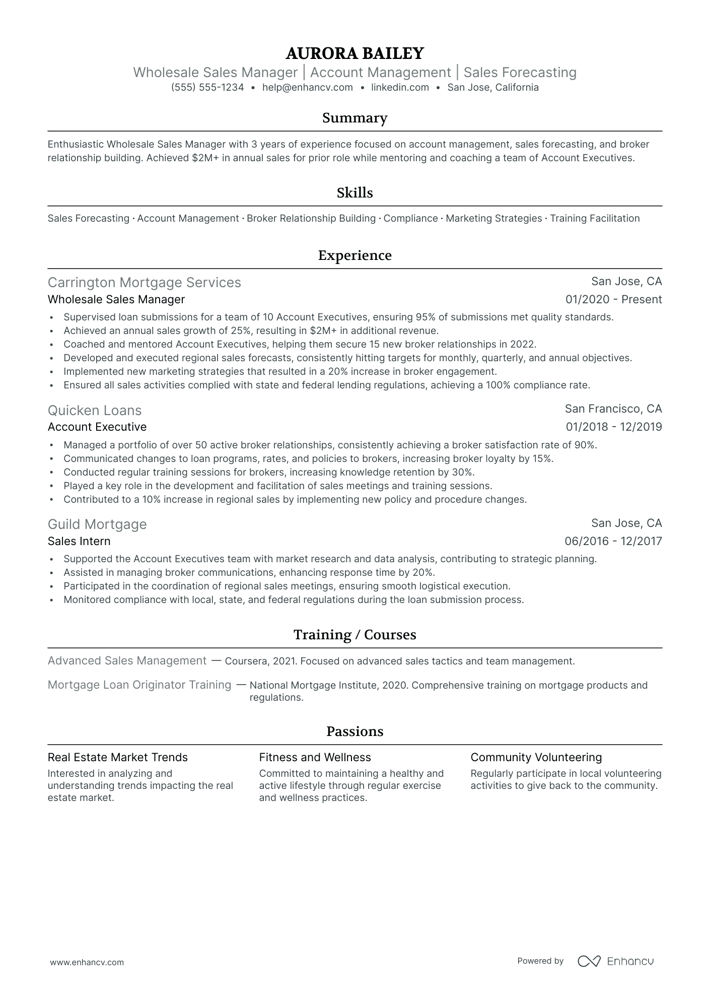 Wholesale Sales Manager resume example