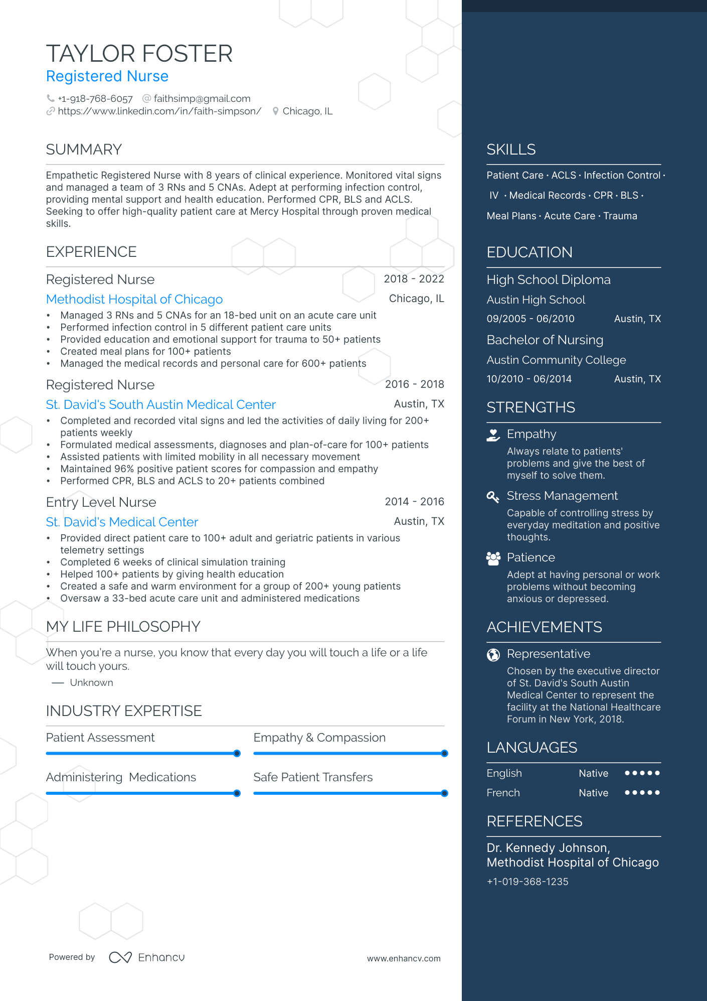 Nurse resume example