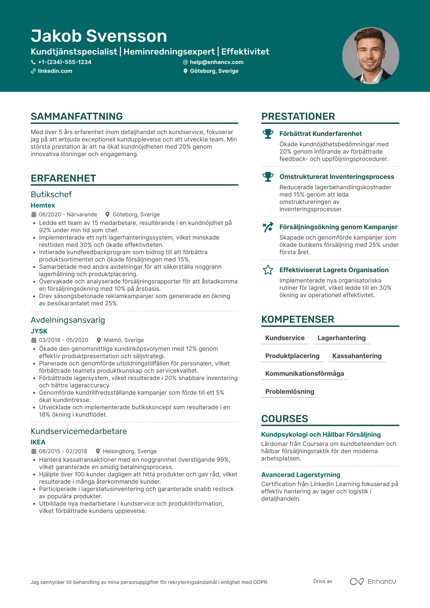 IKEA Medarbetare CV