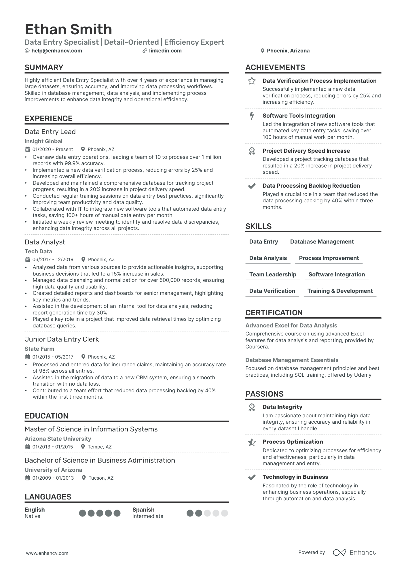 Data Entry resume example