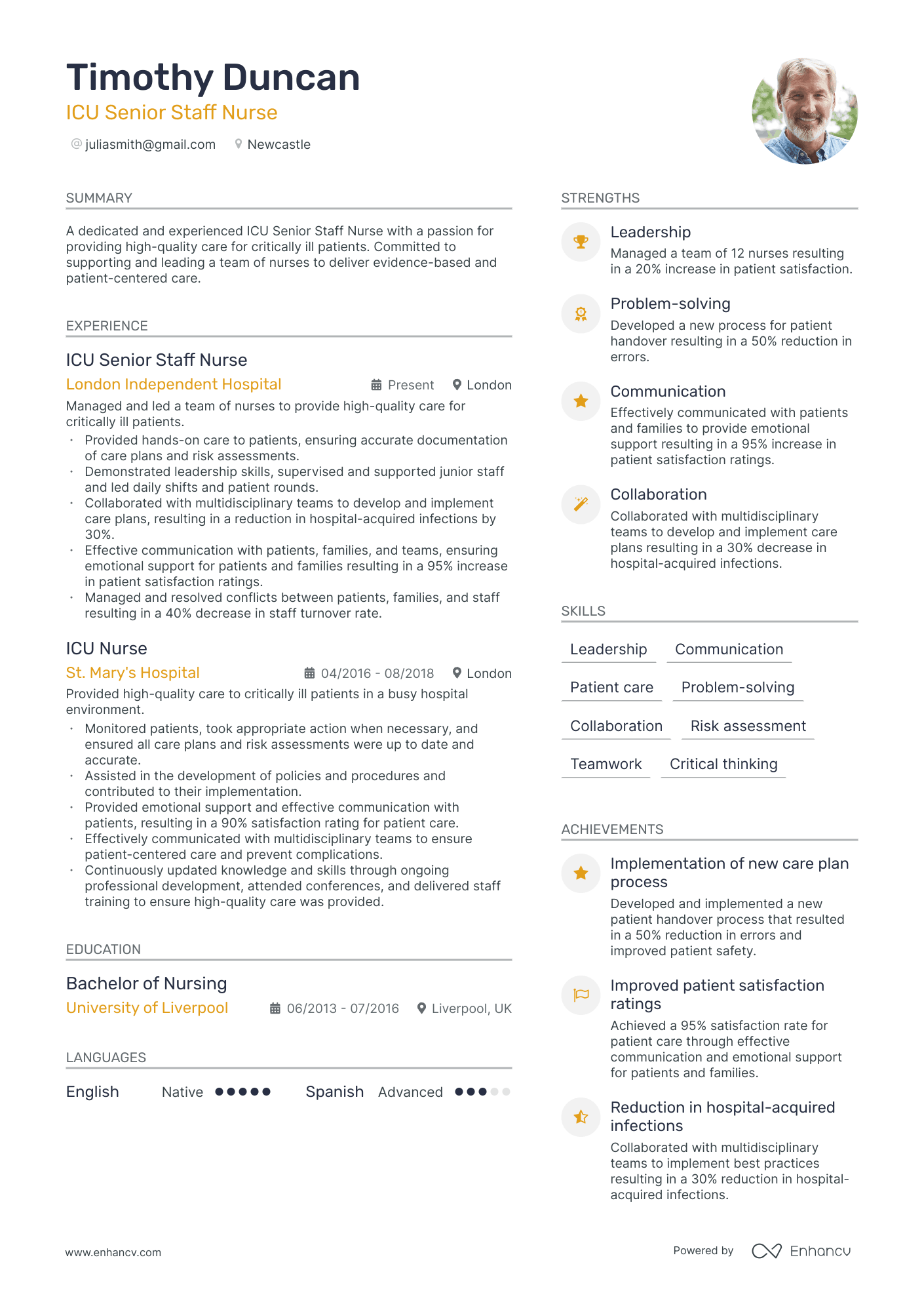 3 ICU Nurse CV Examples for 2024