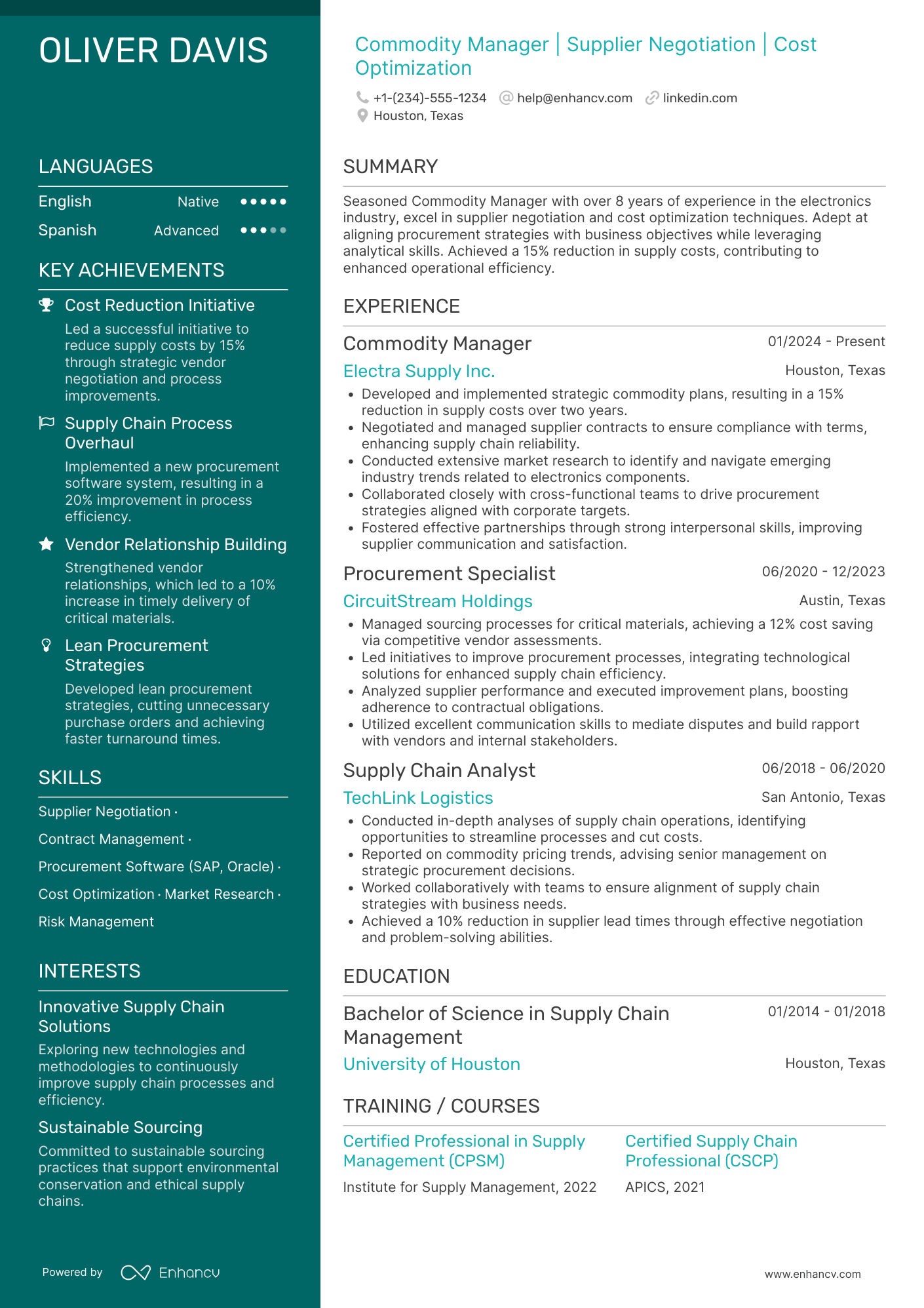 Commodity Manager resume example
