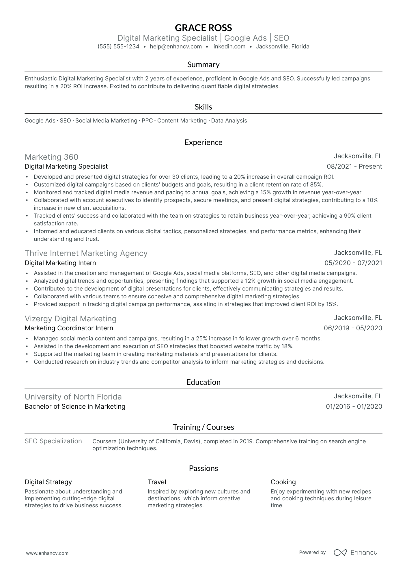 Digital Brand Strategist resume example