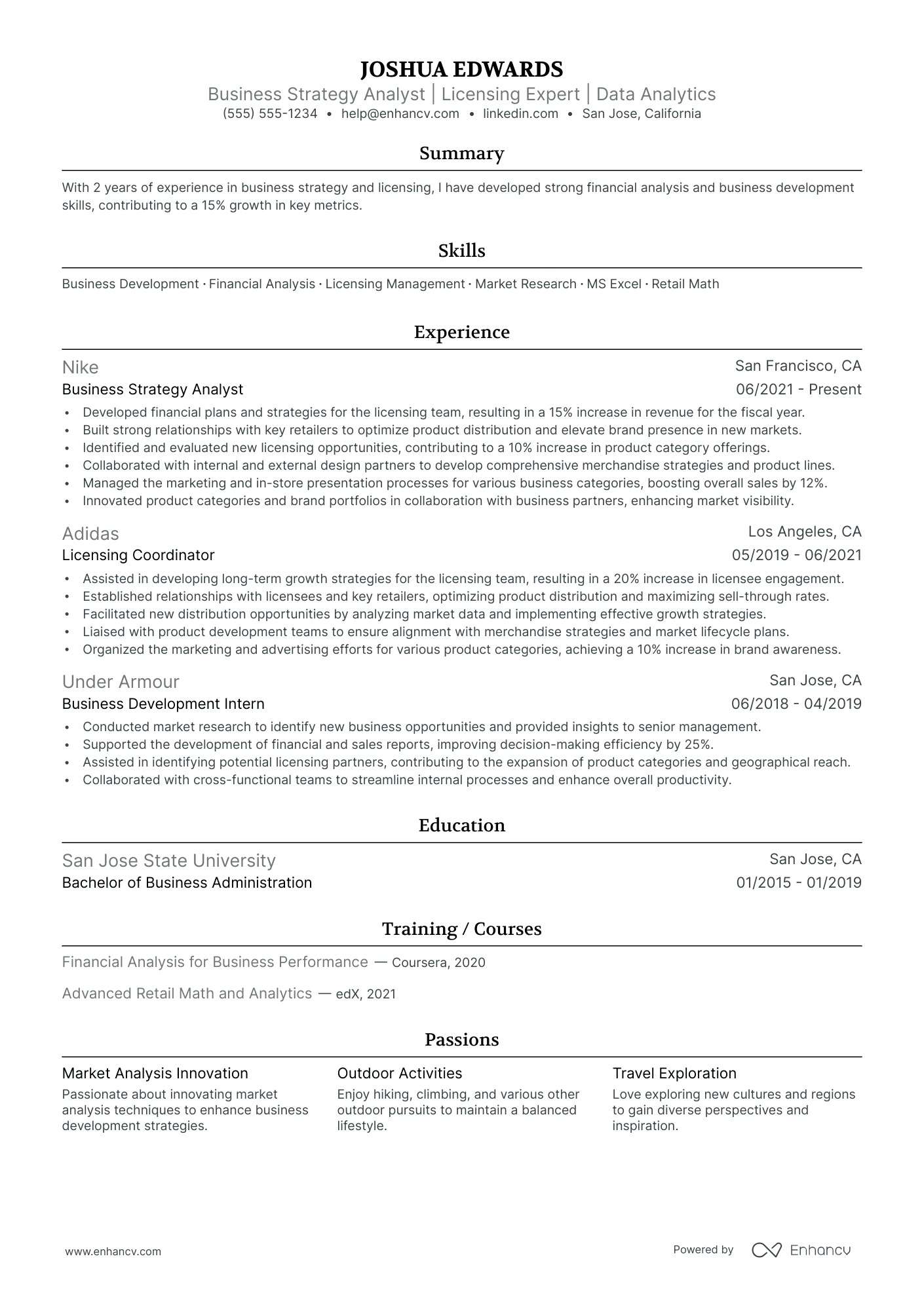 Senior Licensing Manager Resume Example Resume Example