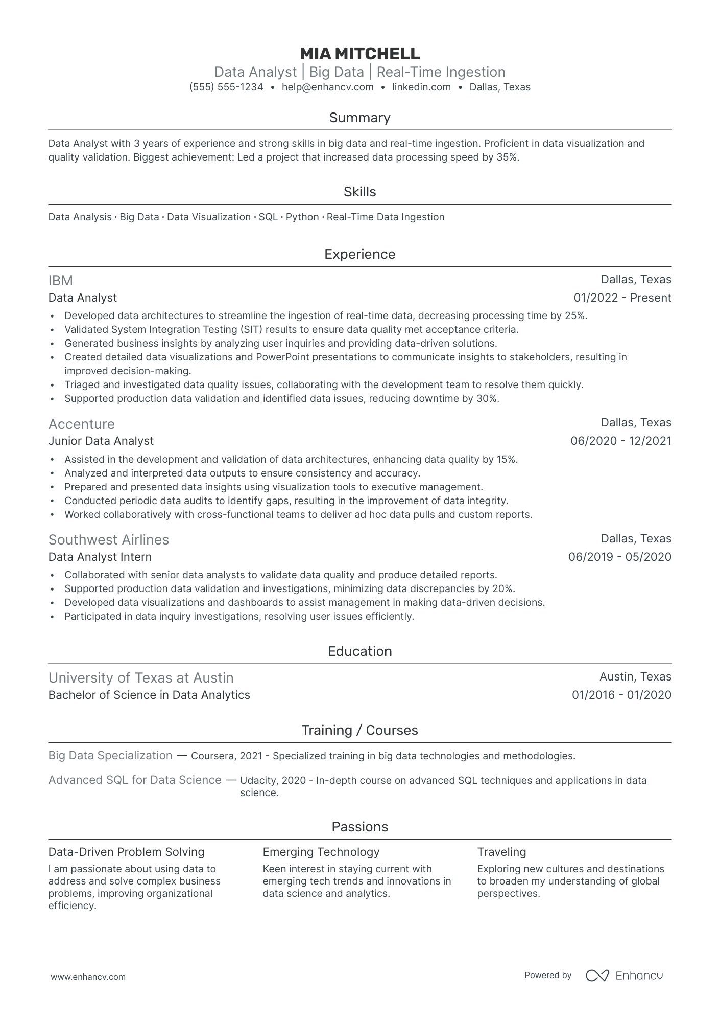 Data Quality Analyst resume example