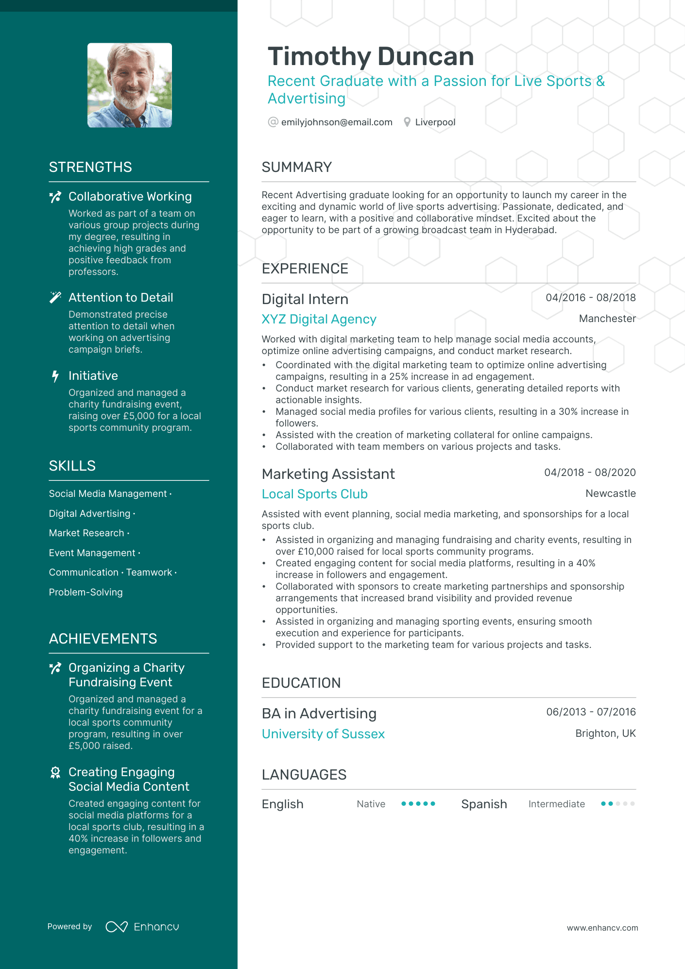 3 Advertising CV Examples for 2024