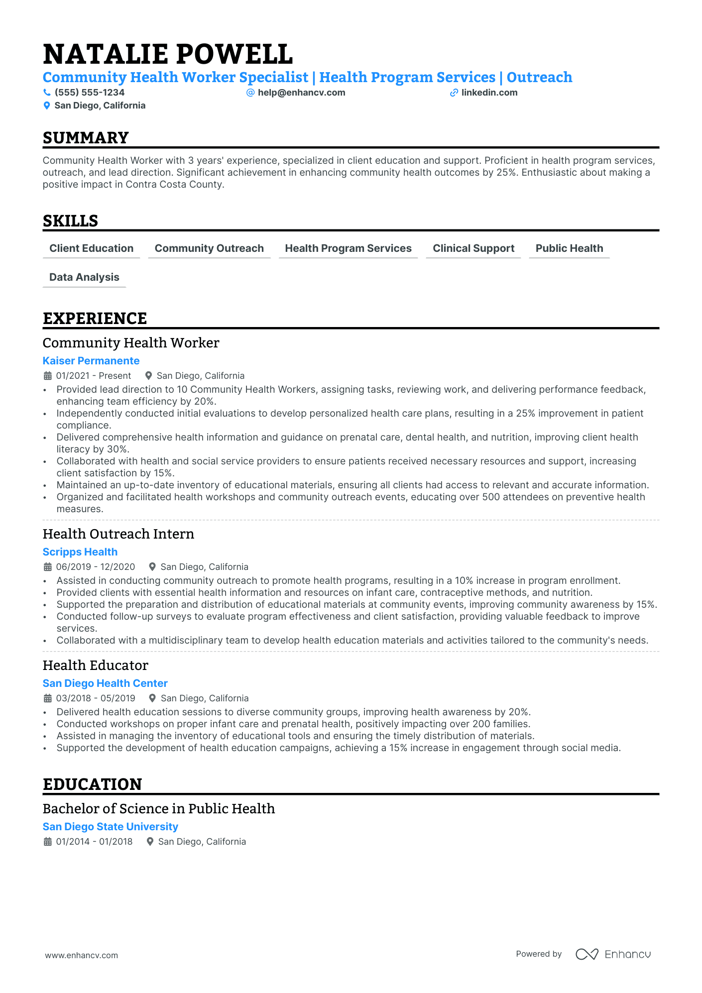 Community Social Worker resume example