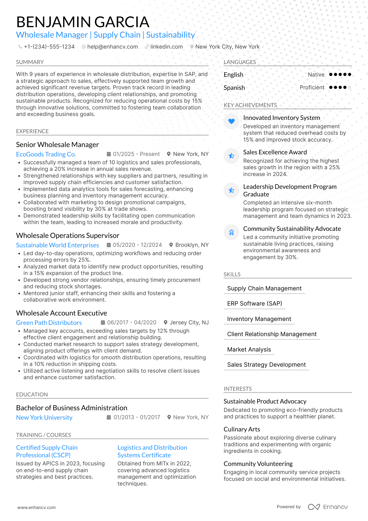 Wholesale Manager resume example