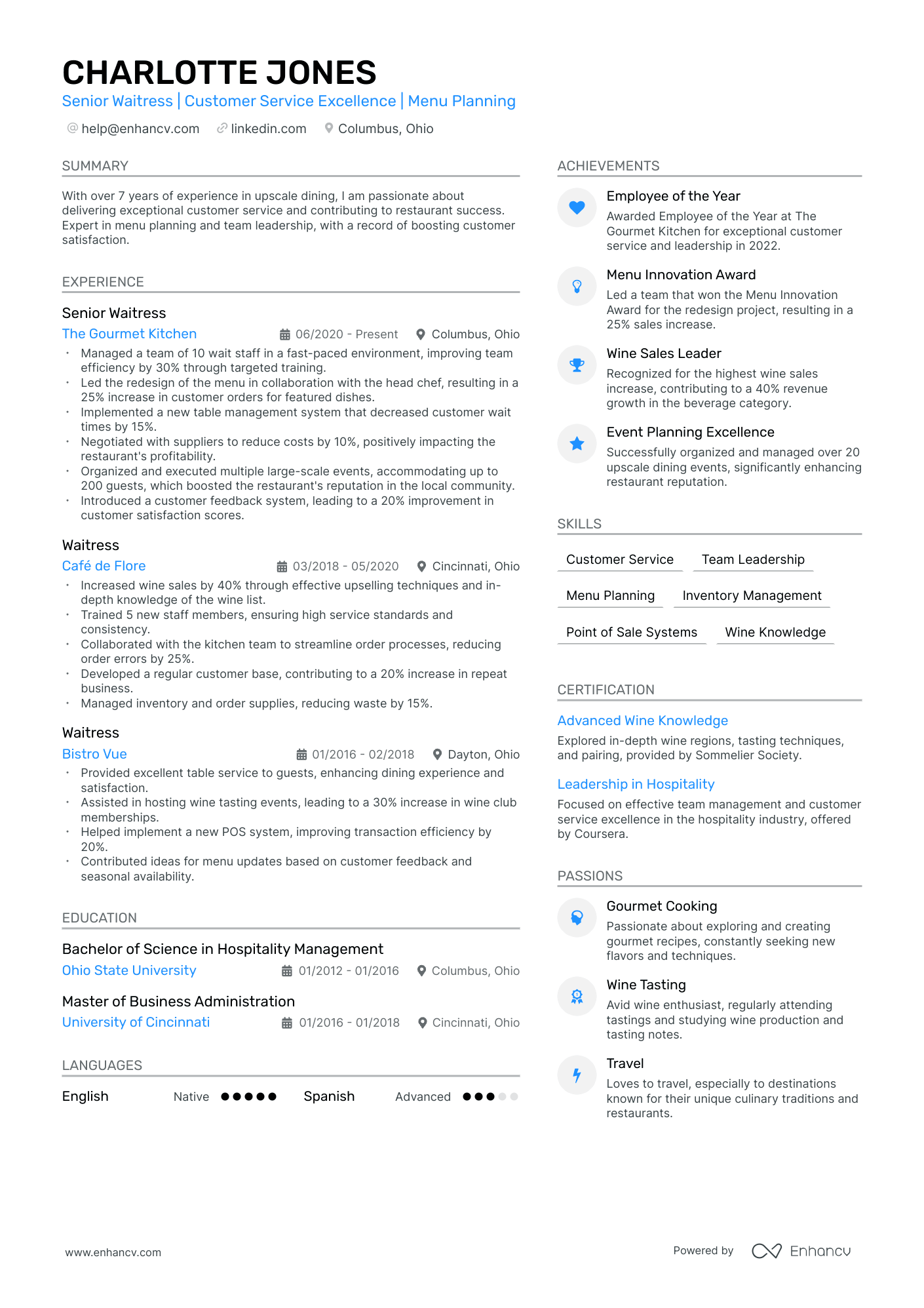 Waitress resume example