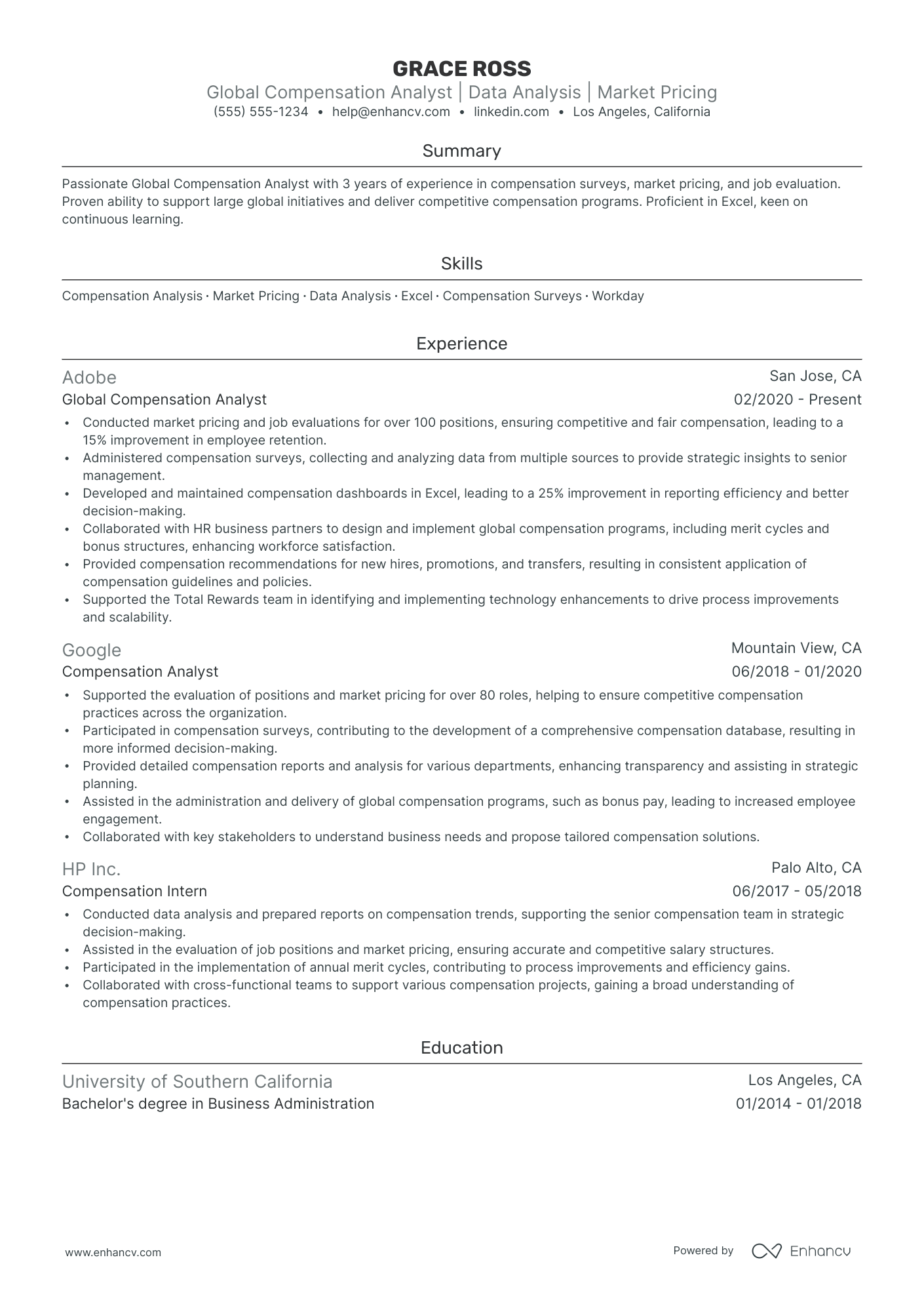 Global Compensation Analyst resume example