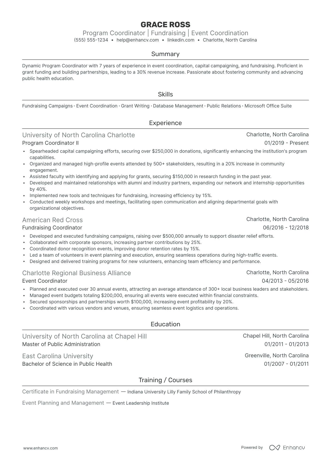 Junior Program Coordinator Resume Example Resume Example