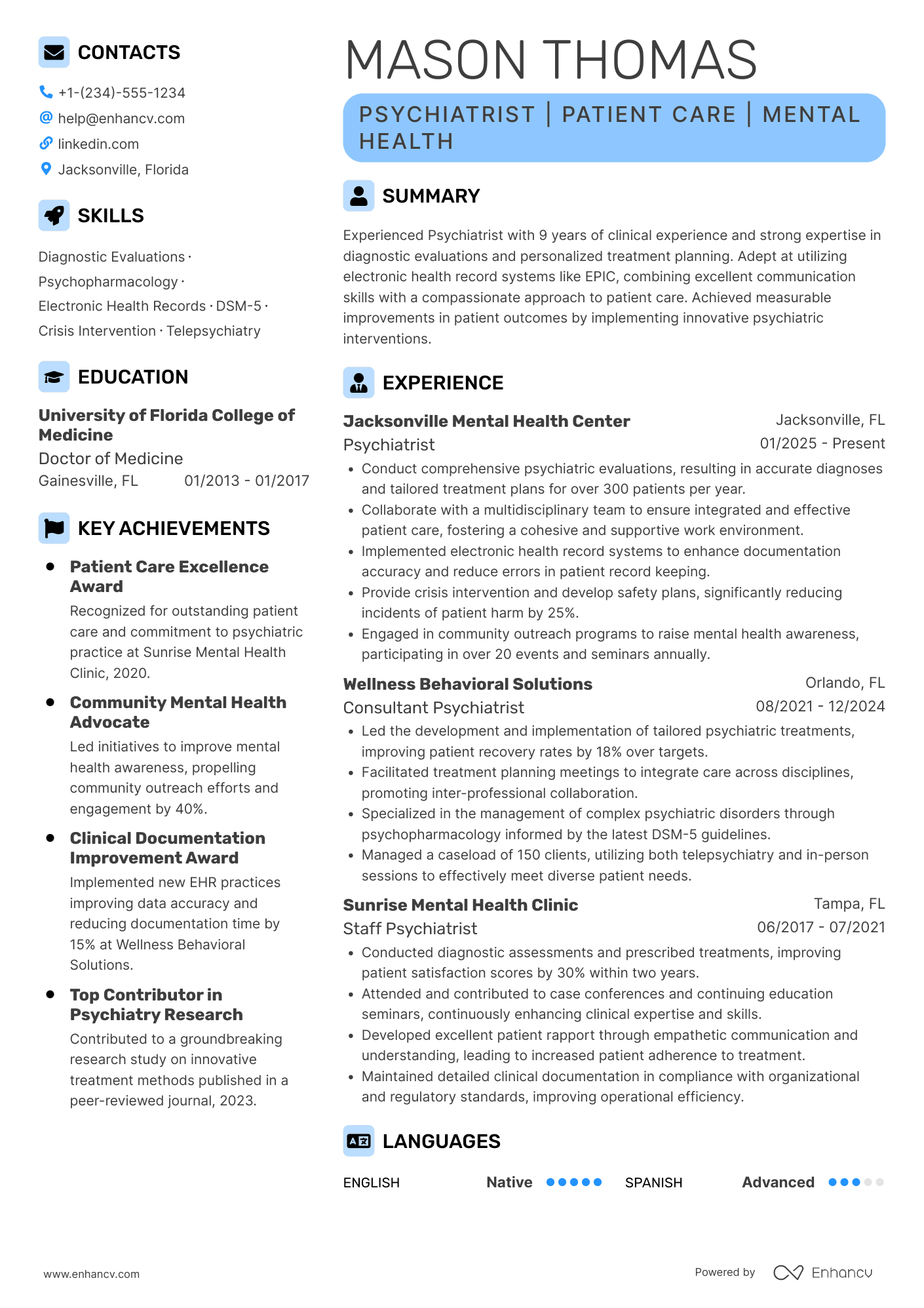 Psychiatrist resume example