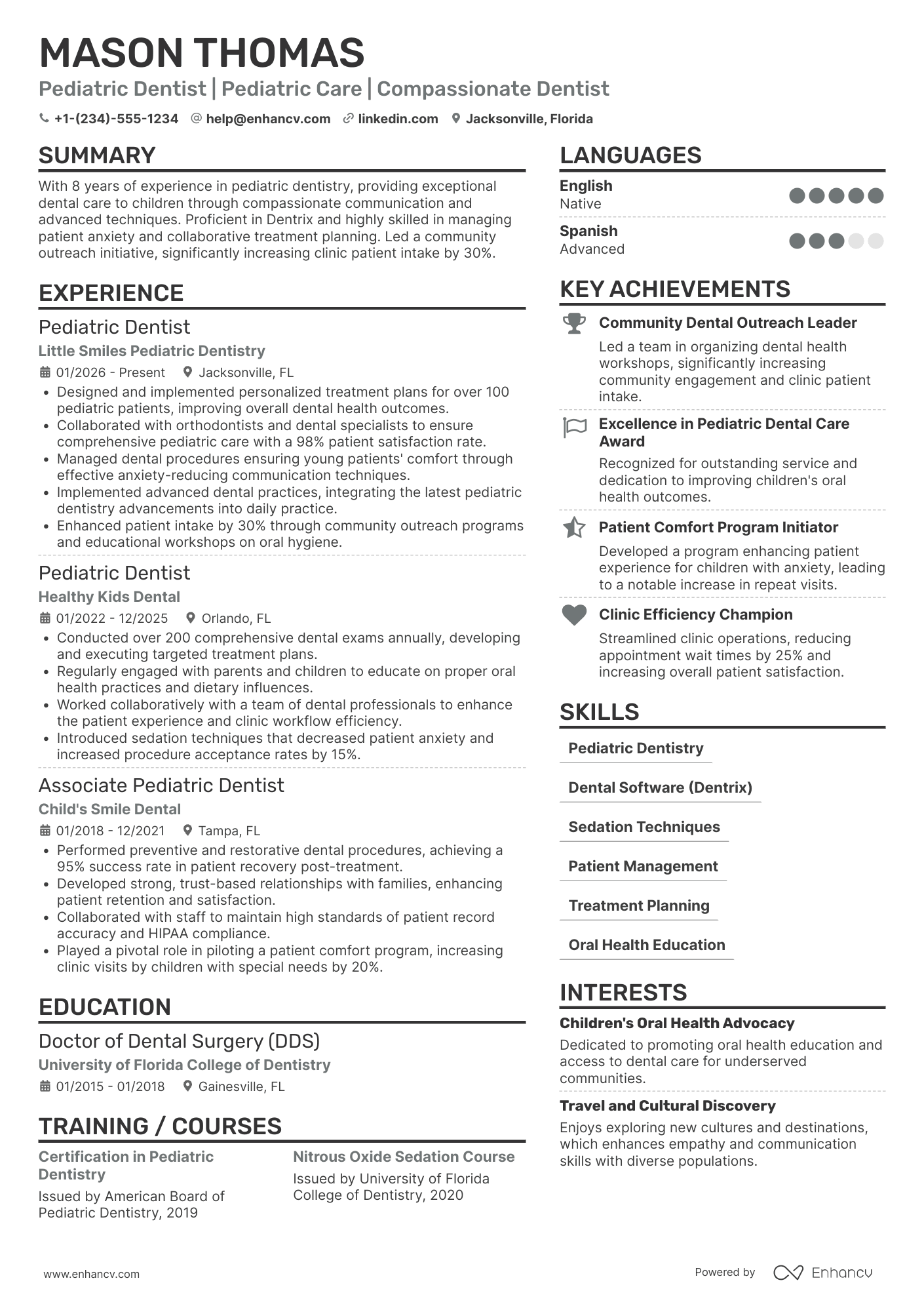 Pediatric Dentist resume example