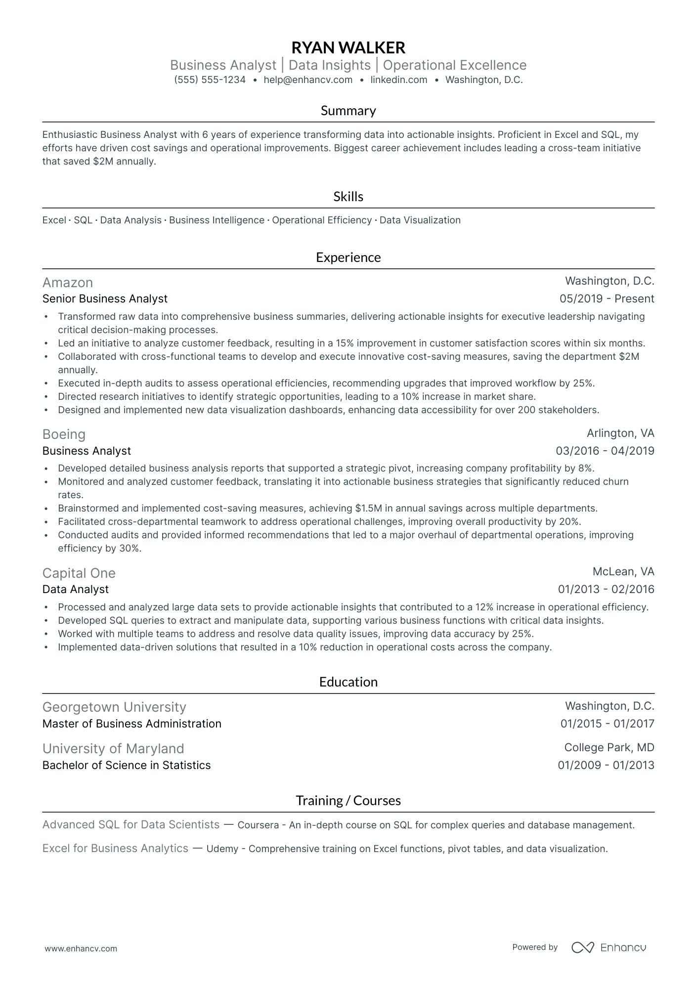 Junior Business Analyst resume example