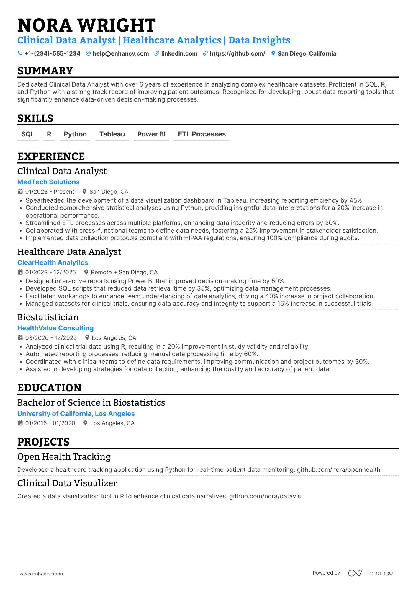 Clinical Data Analyst resume example