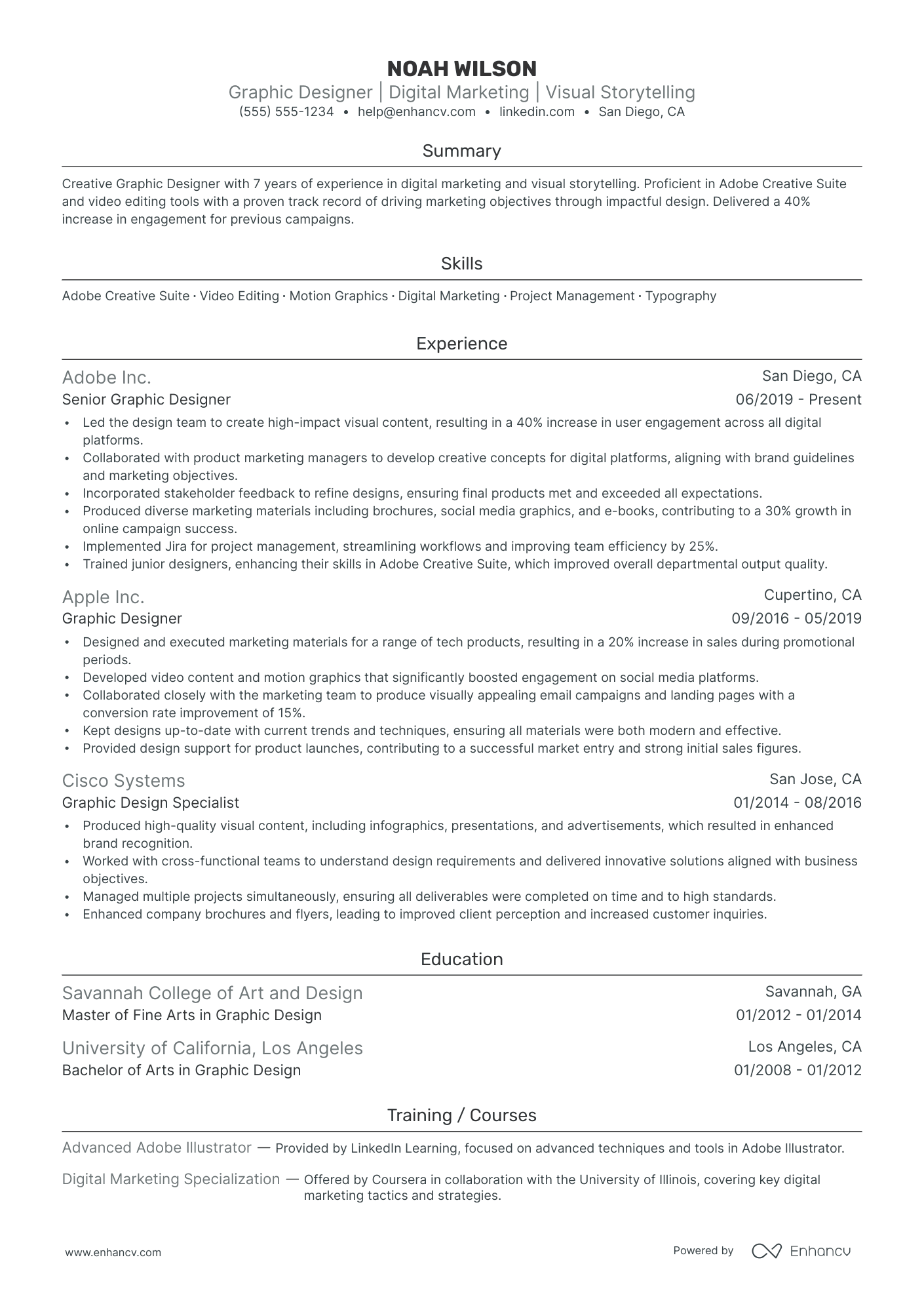 Junior Digital Creator Resume Example Resume Example