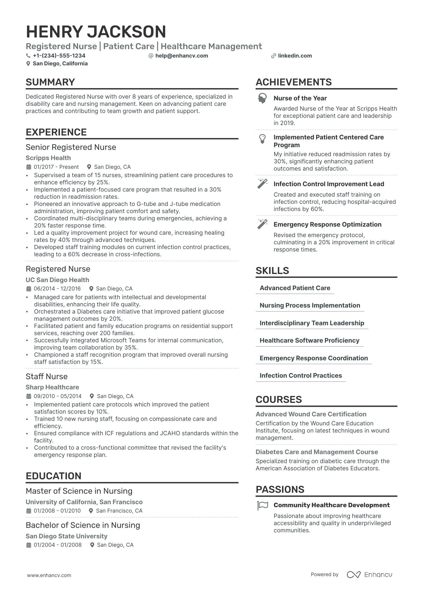 Head Nurse resume example