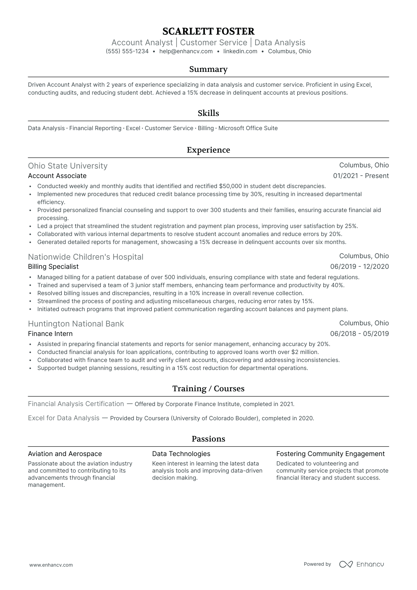 Analyst resume example