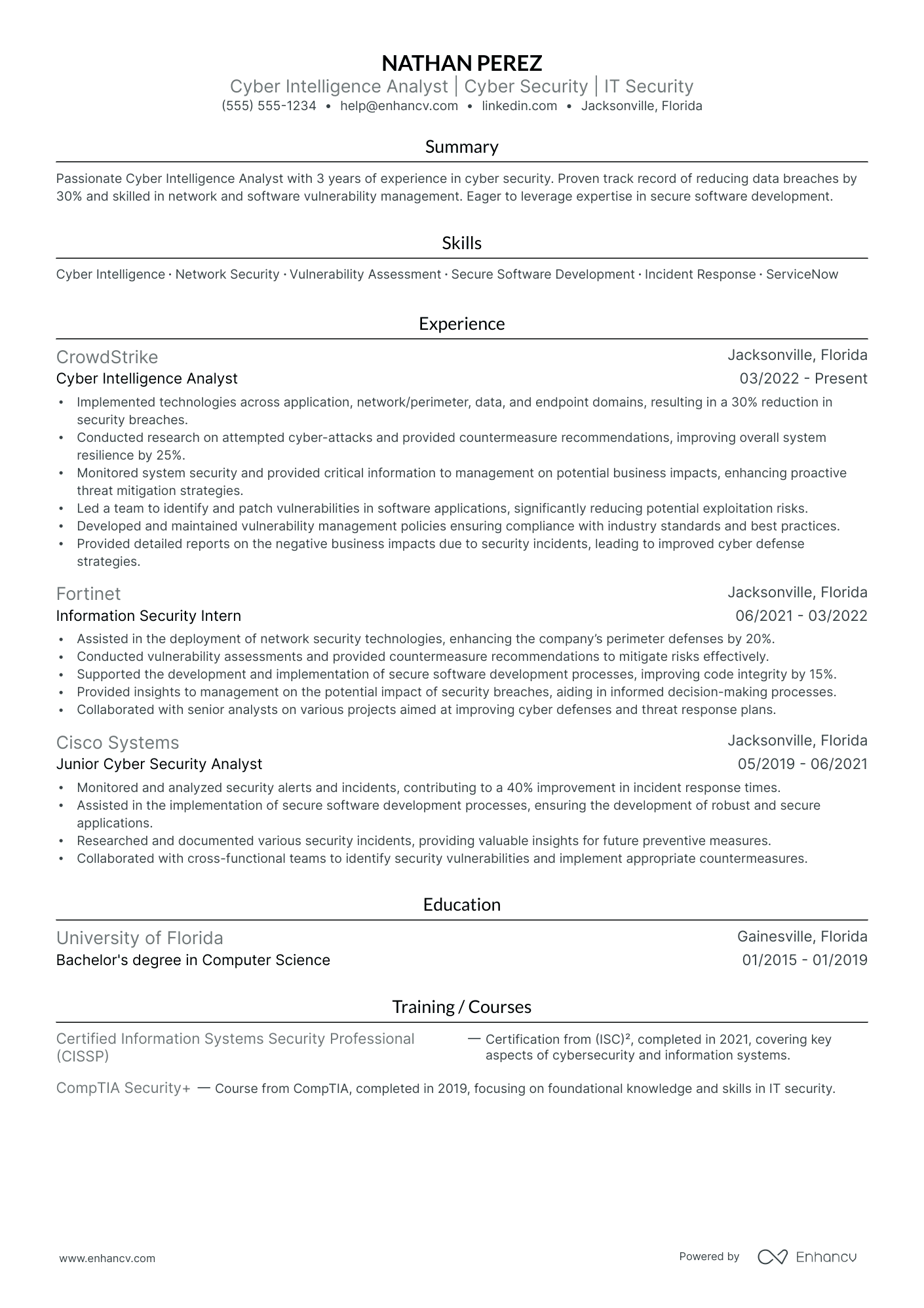 Cybersecurity Analyst resume example