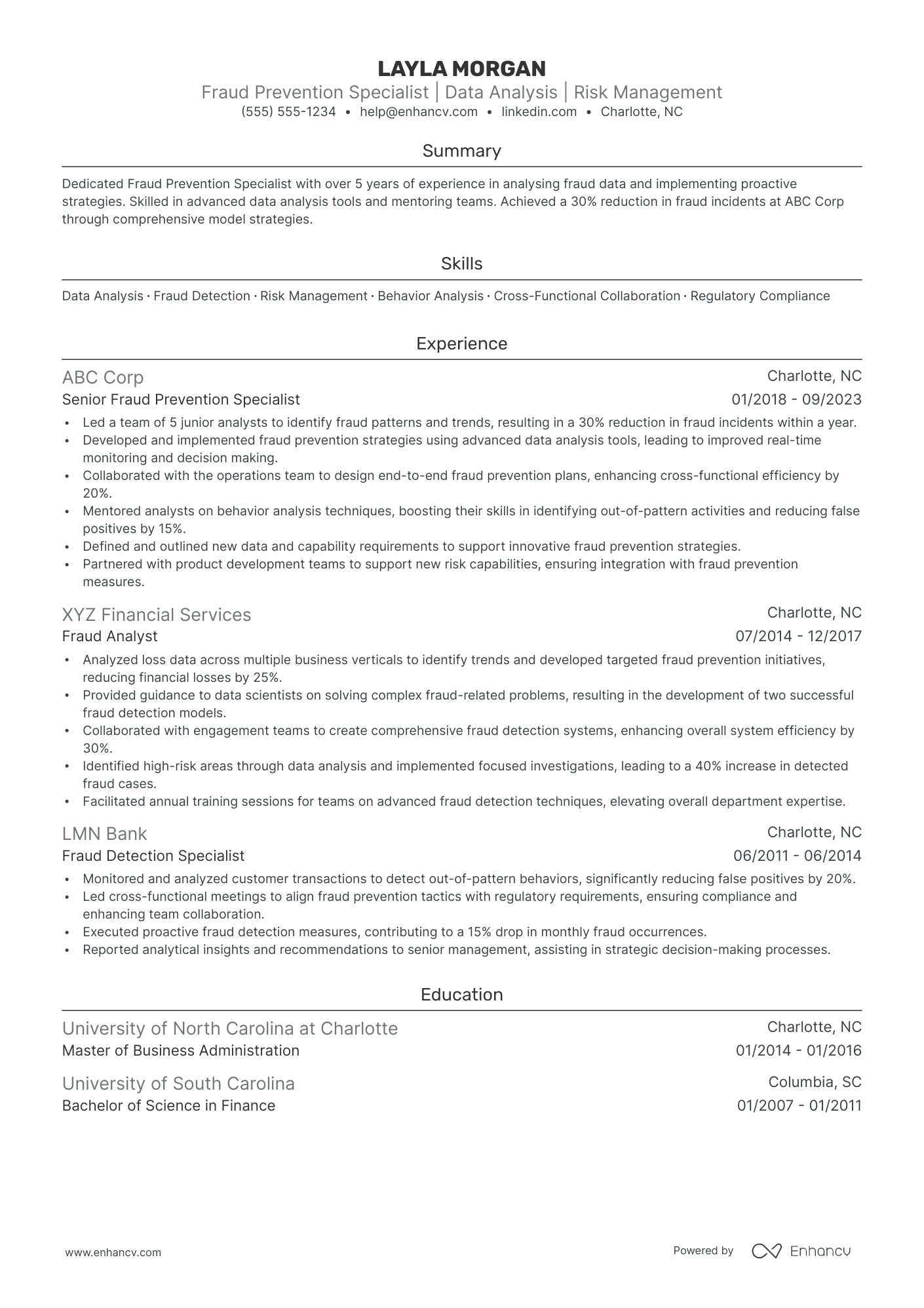 Junior Fraud Analyst Resume Example Resume Example