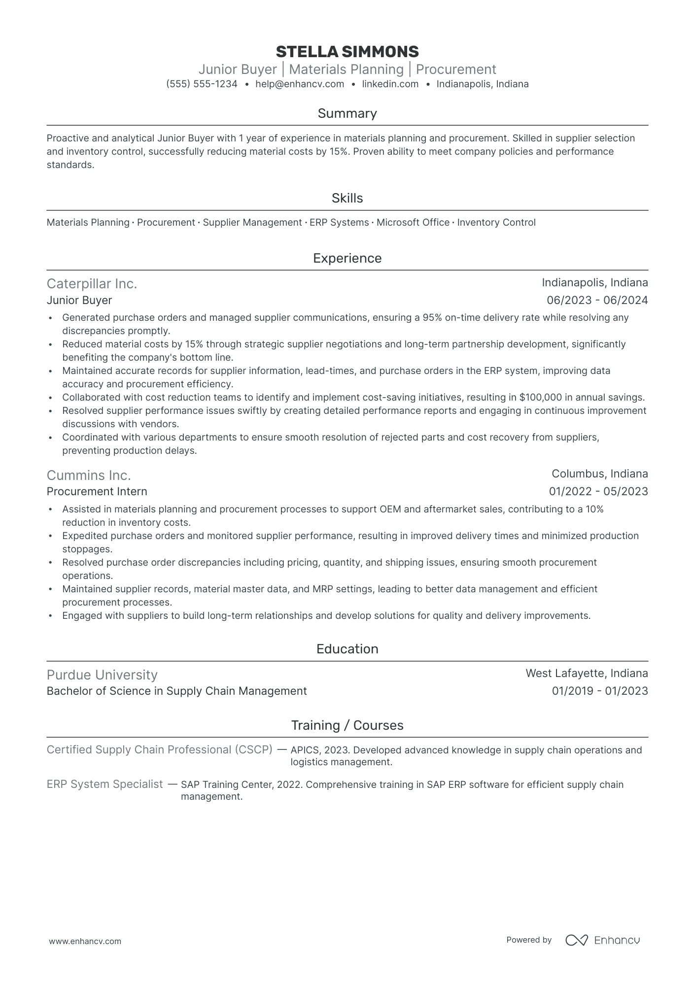 Contract Buyer resume example