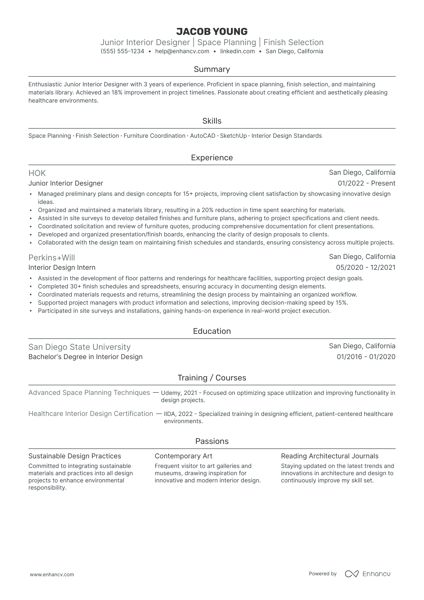 Interior Design Associate resume example