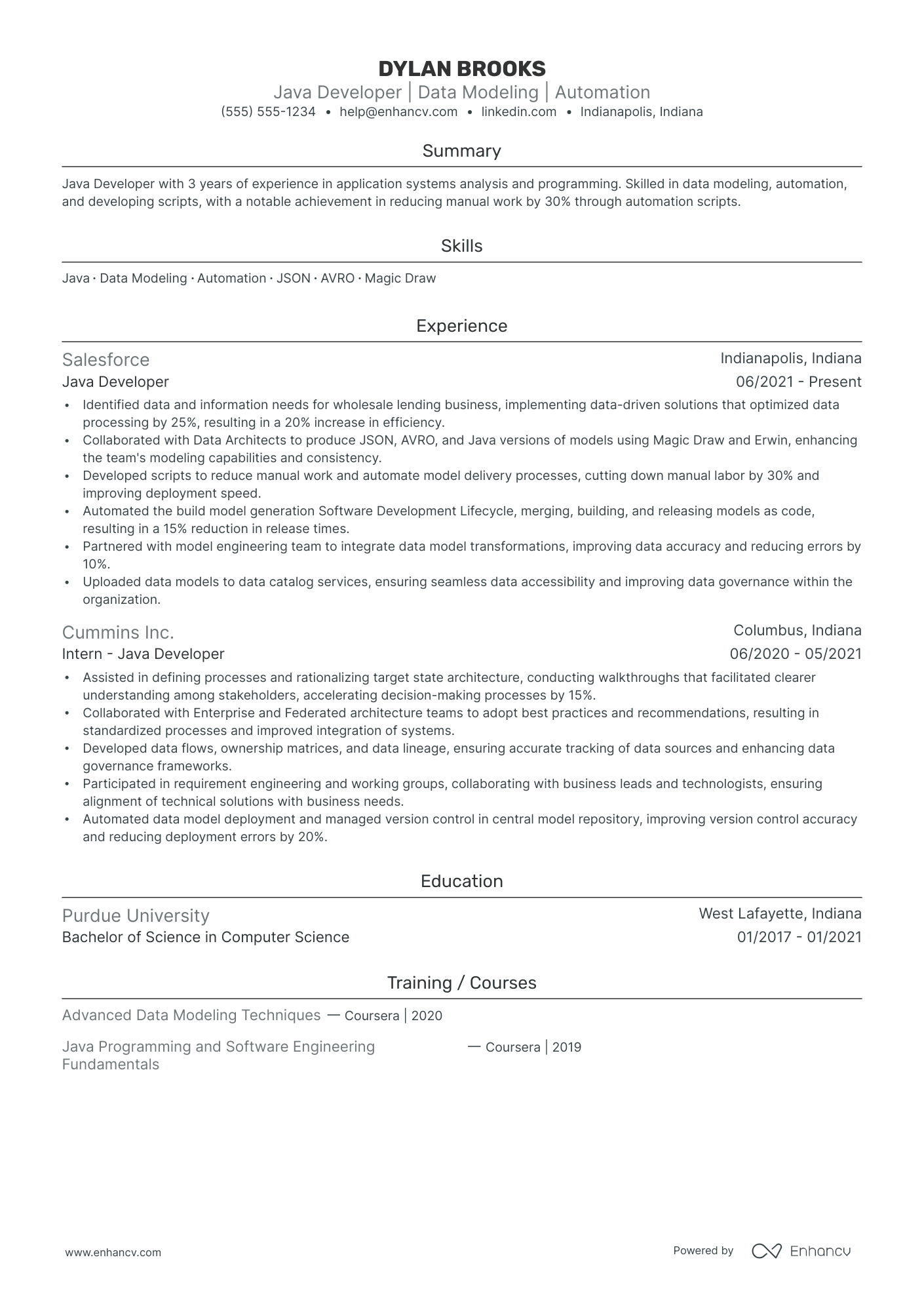 Java Developer Analyst resume example