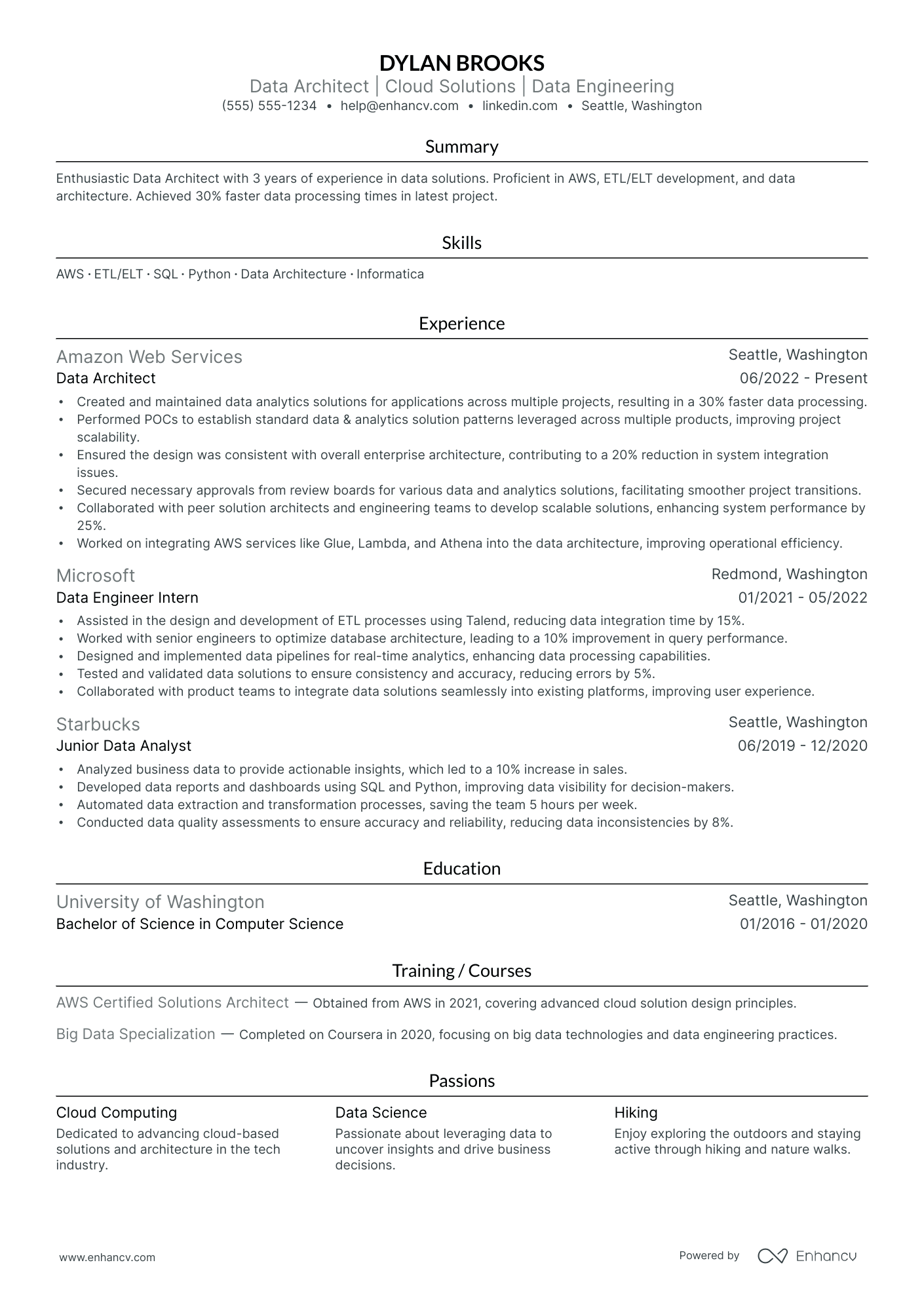 AWS Big Data Specialist resume example