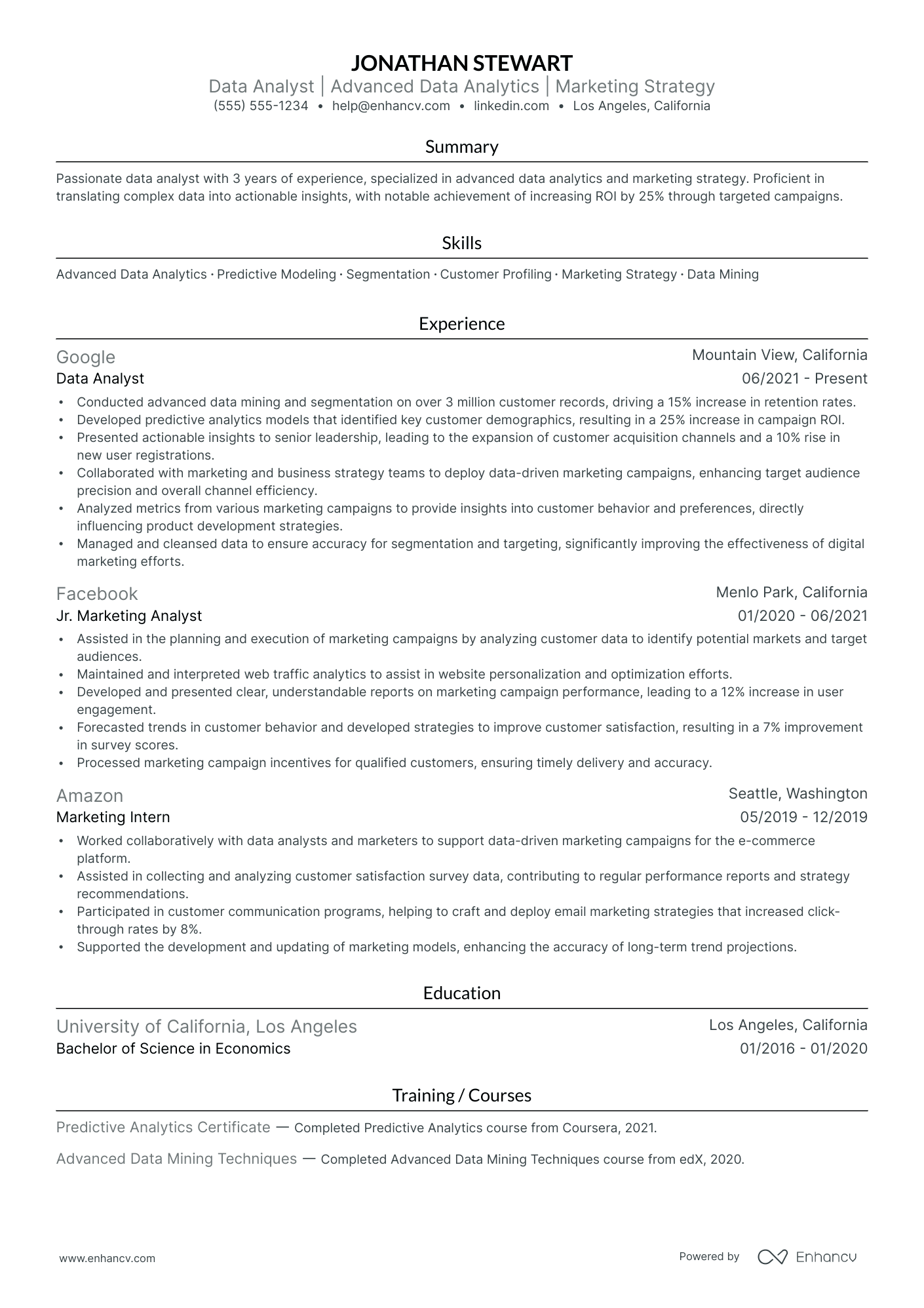 Market Data Analyst resume example