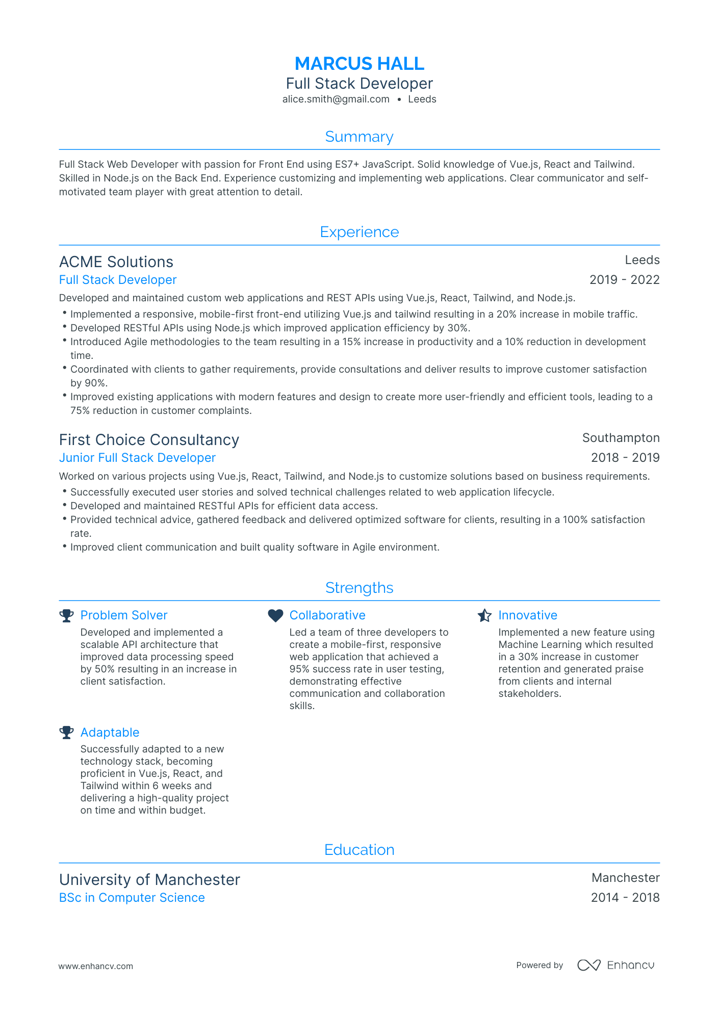 3 Full Stack Developer Cv Examples For 2023