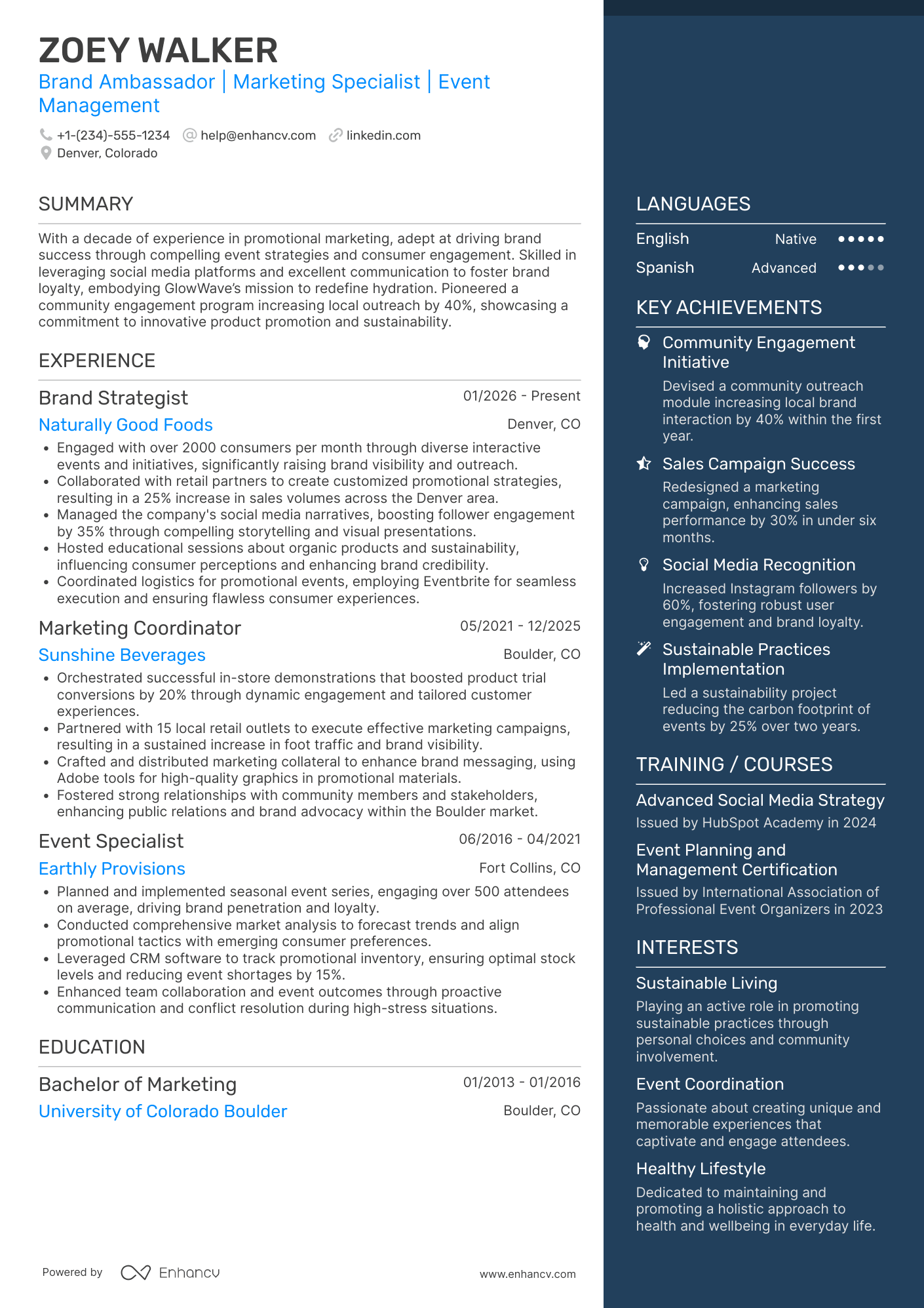 Brand Ambassador resume example