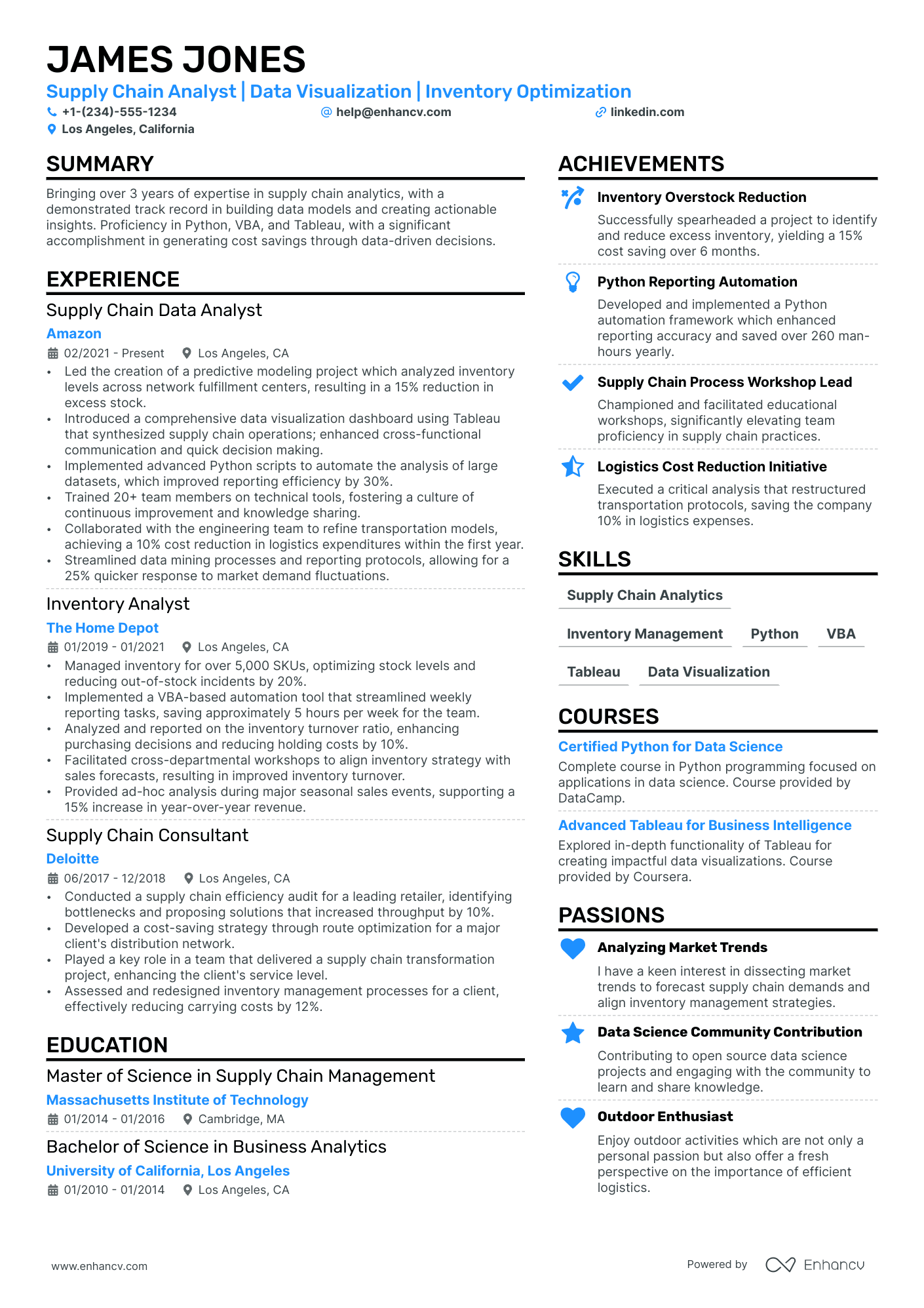 Supply Chain Business Analyst resume example