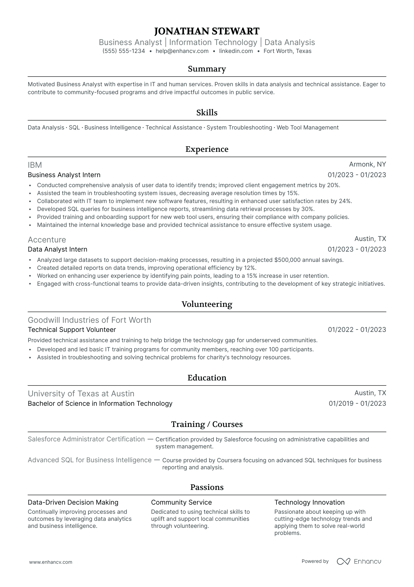 Entry-Level Business Analyst resume example