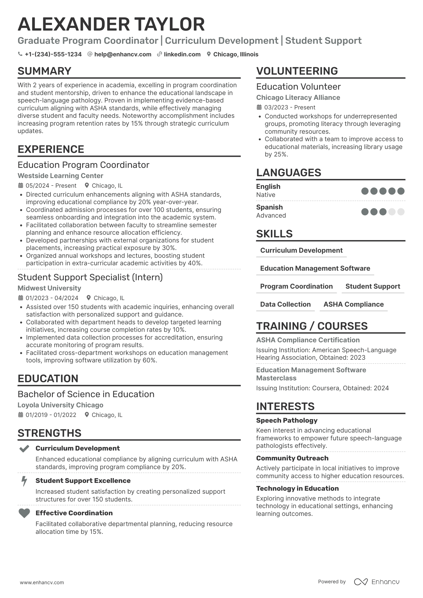 SLP Grad School resume example