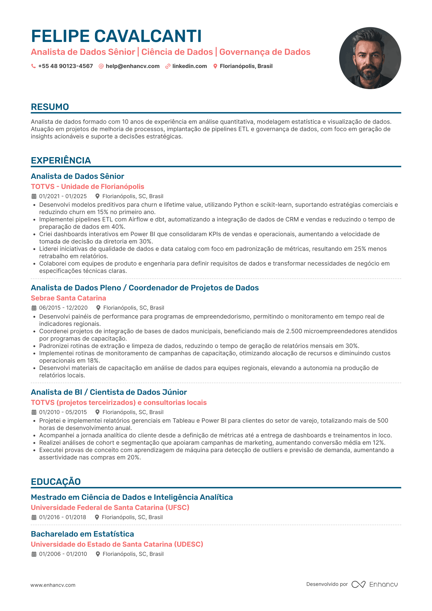 Coluna Única — Baixe modelos de currículo profissionais grátis
