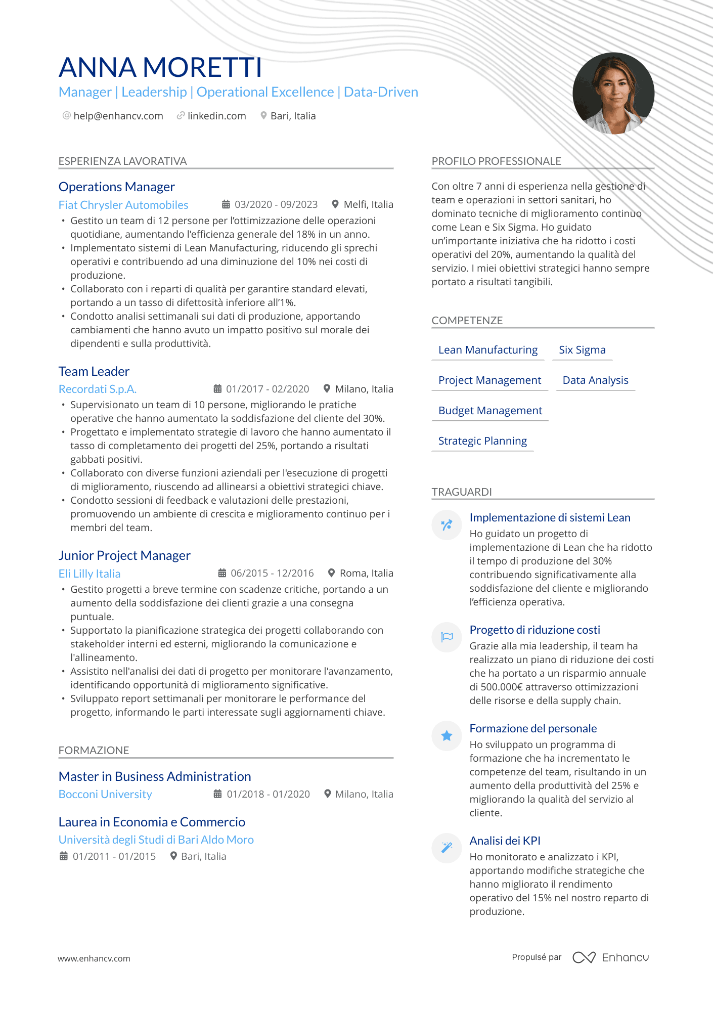 Manager CV