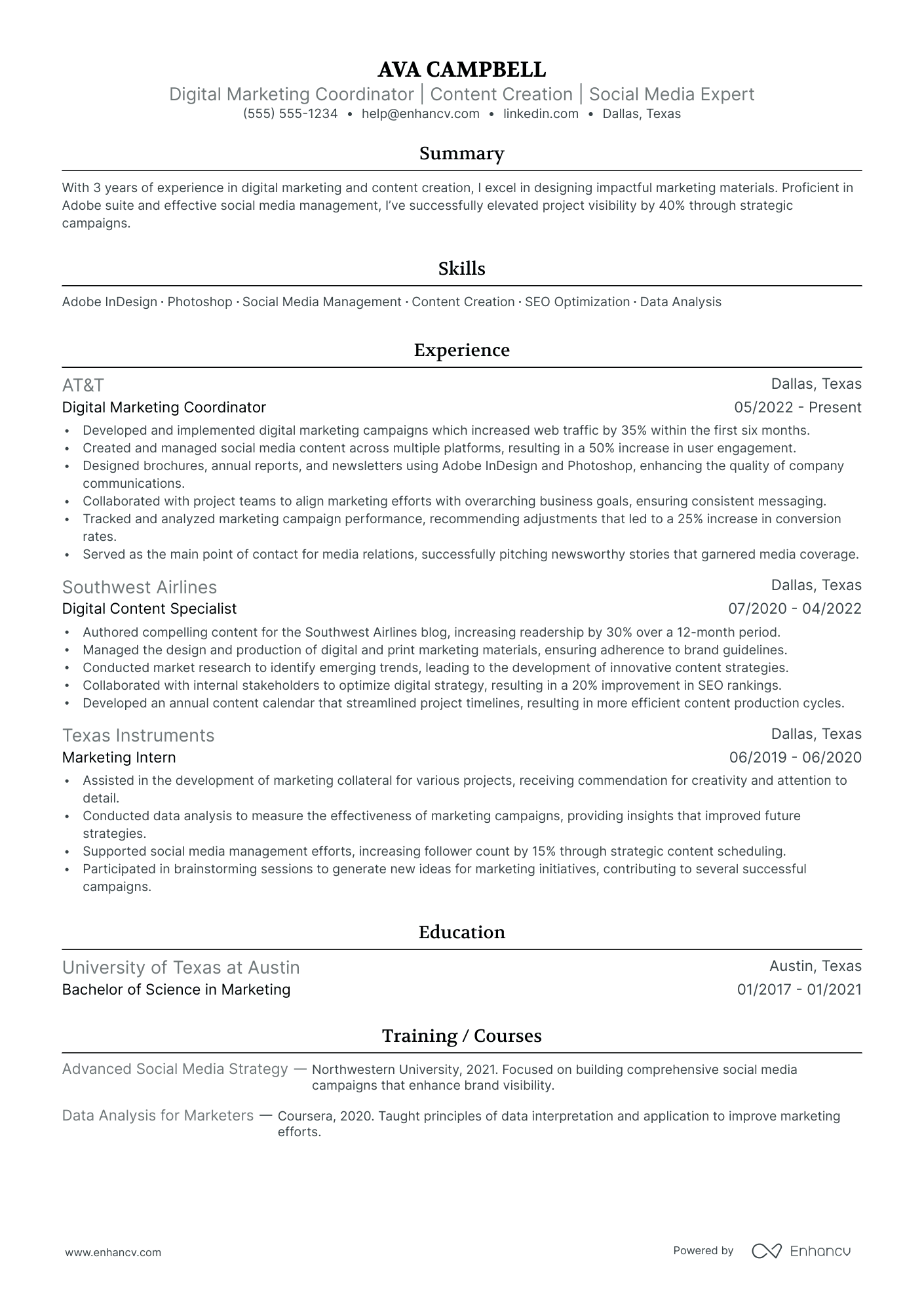 Digital Marketing Coordinator resume example