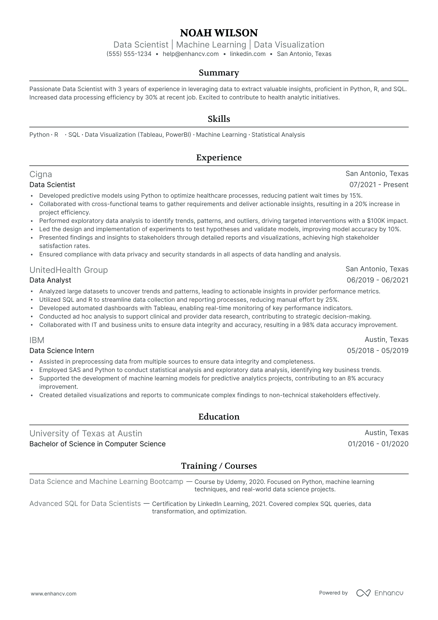 Health Data Scientist Resume Example Resume Example