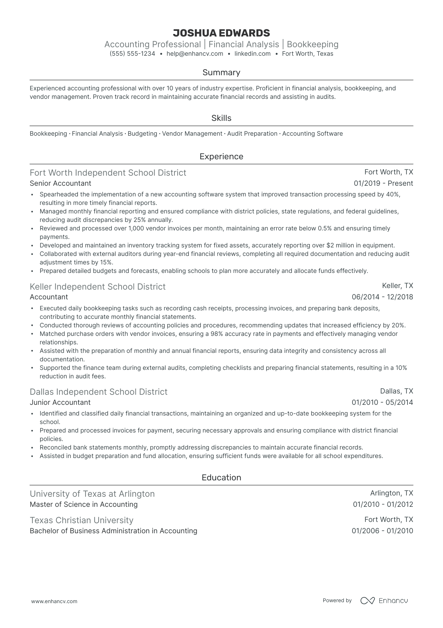 Junior Bookkeeper resume example