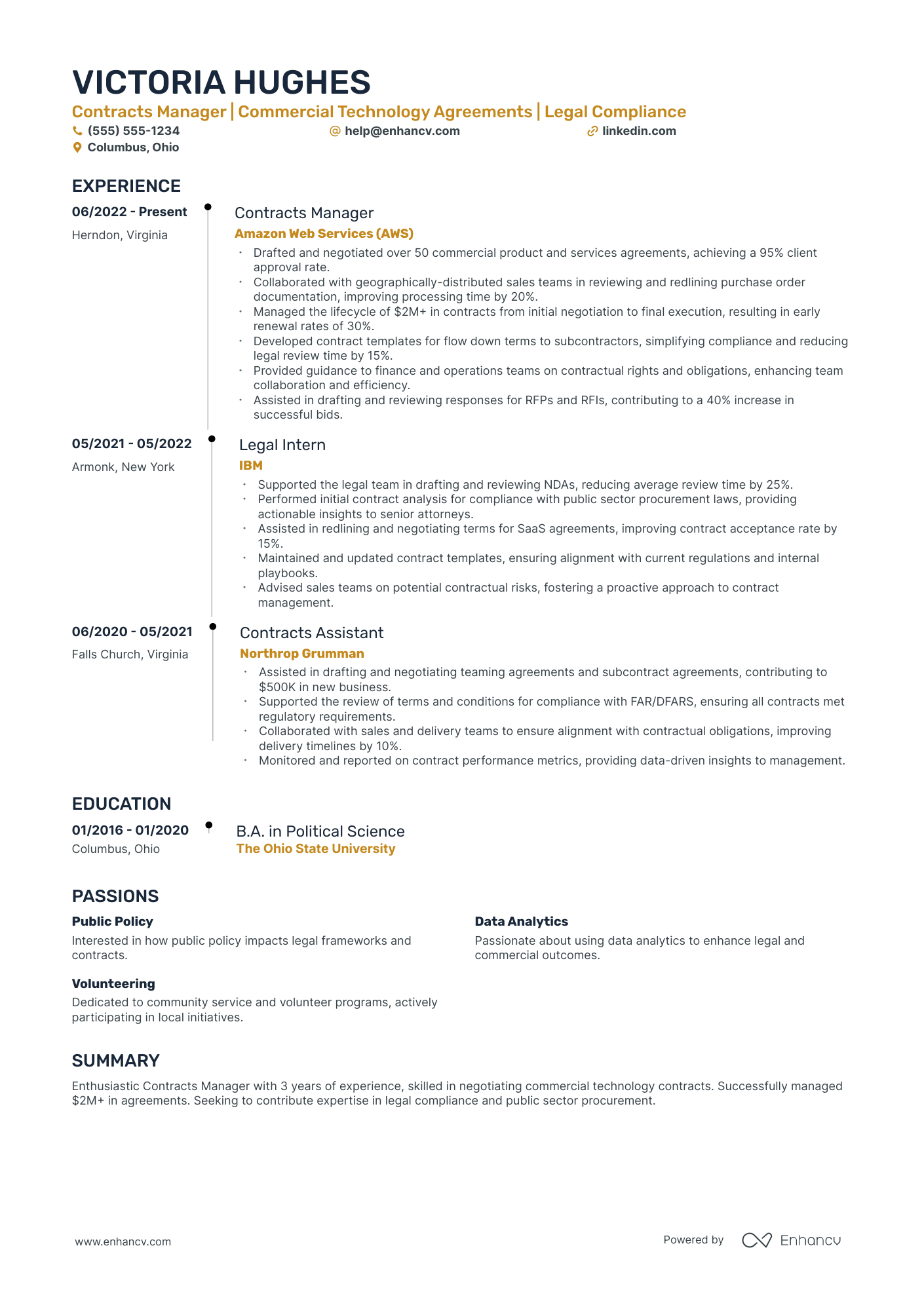 Senior Contract Manager resume example