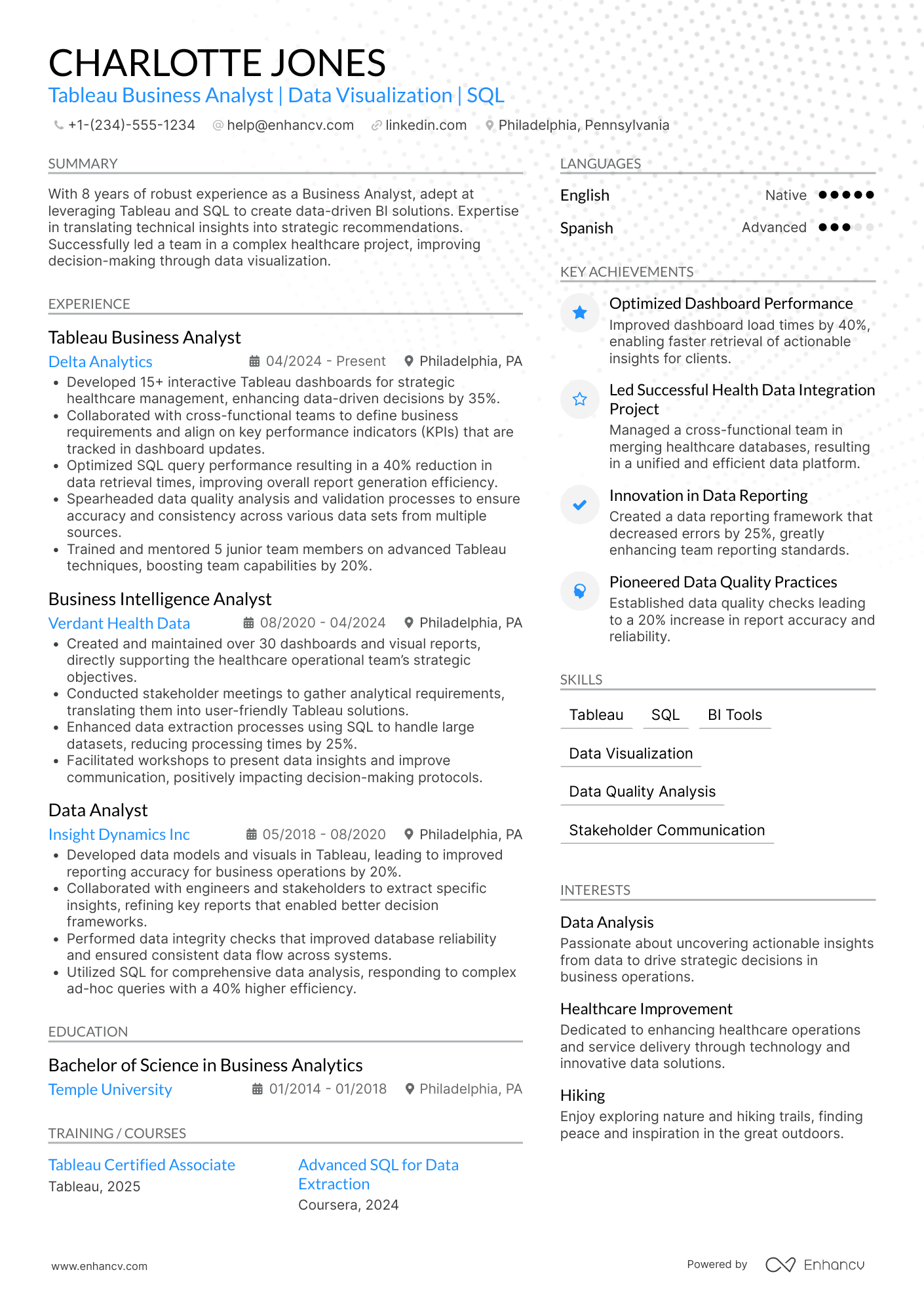 Tableau Business Analyst resume example